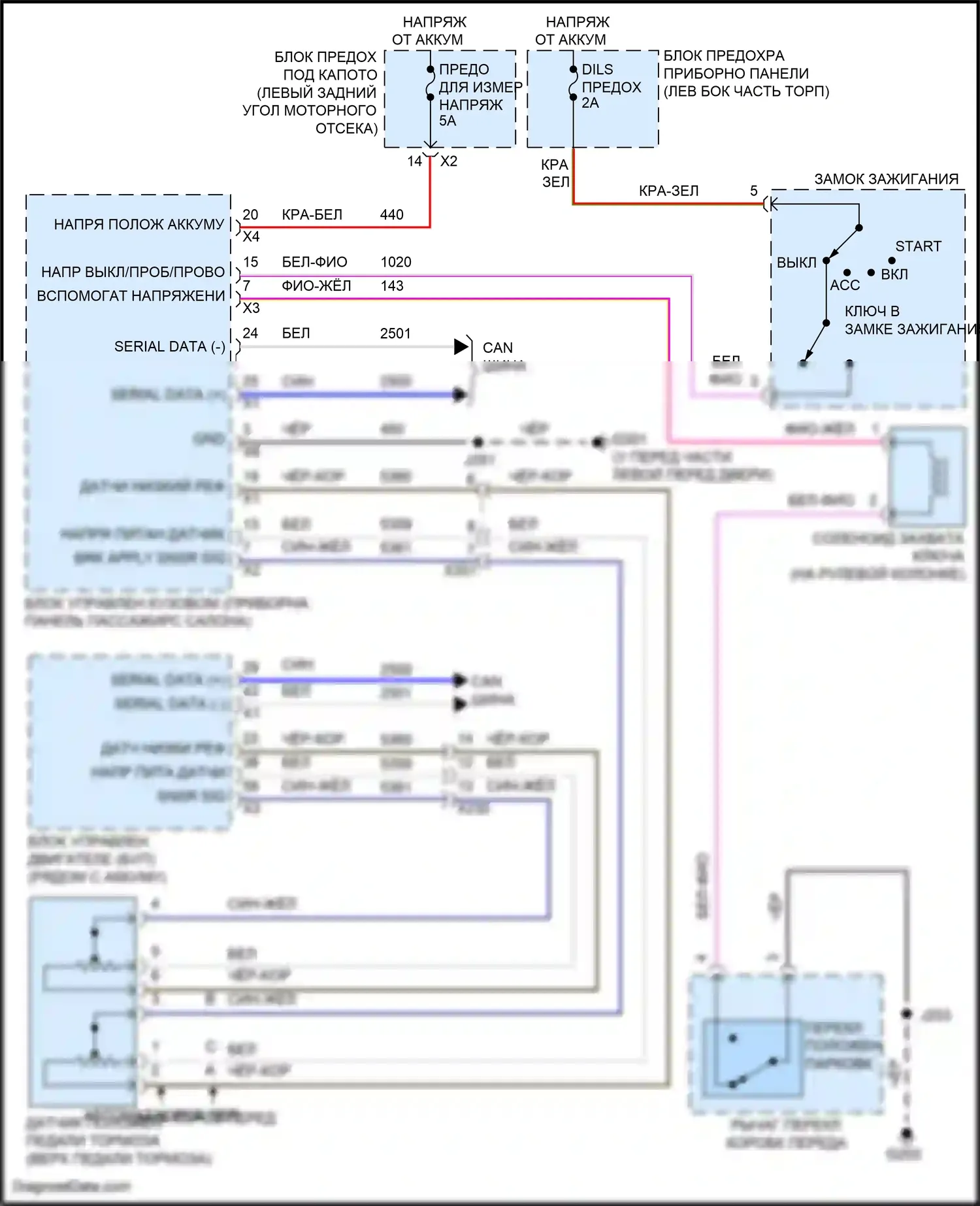 Spark Chevrolet M300 рестайлинг (2016-2024): Электросхема электромагнита замка зажигания 