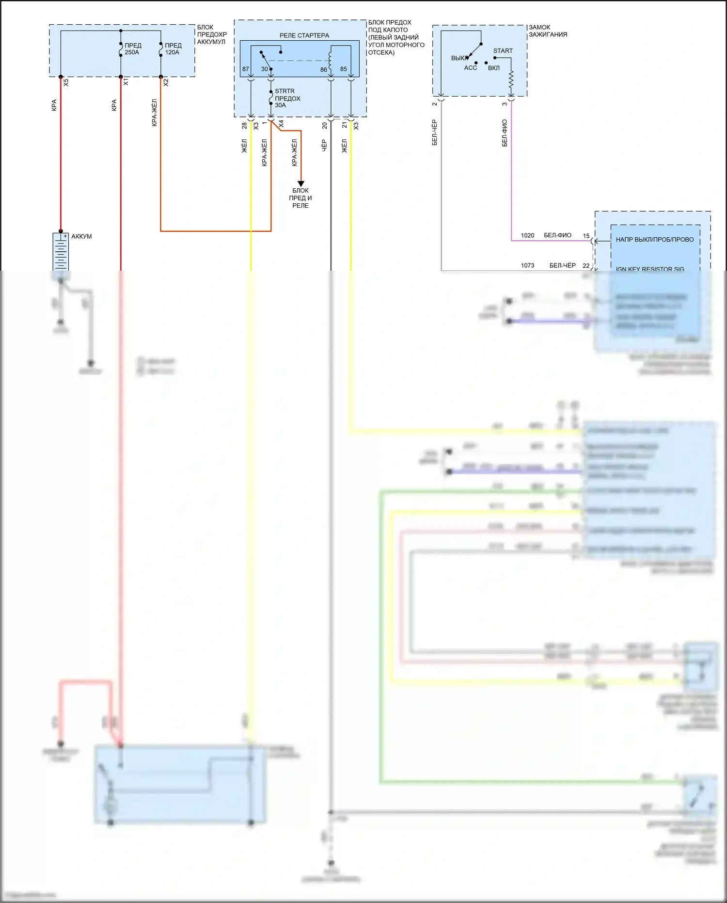 Spark Chevrolet M300 рестайлинг (2016-2024): Электросхема стартера 