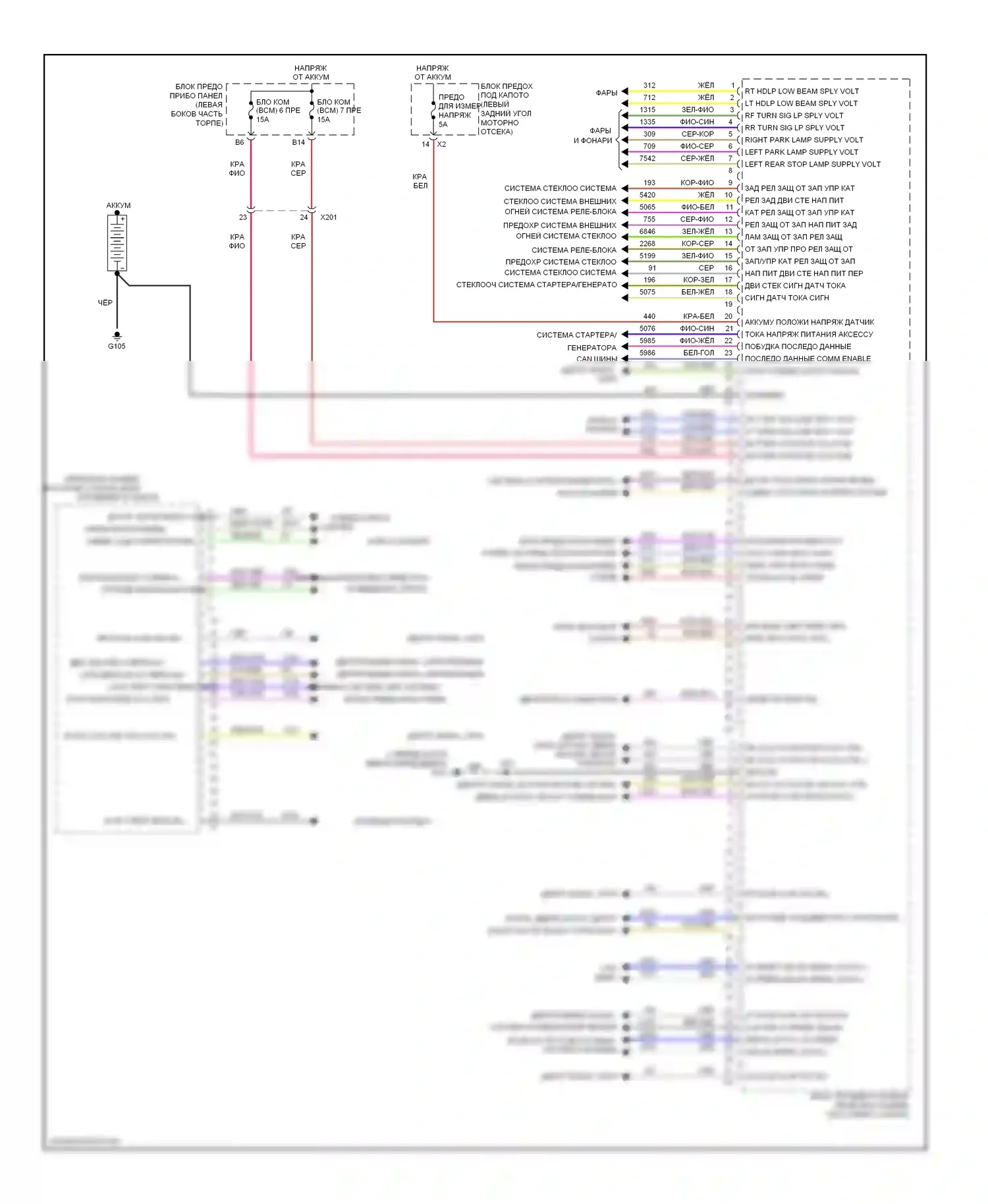 Spark Chevrolet M300 (2009-2016): Электросхема блоков управления кузовом (2 из 2) 