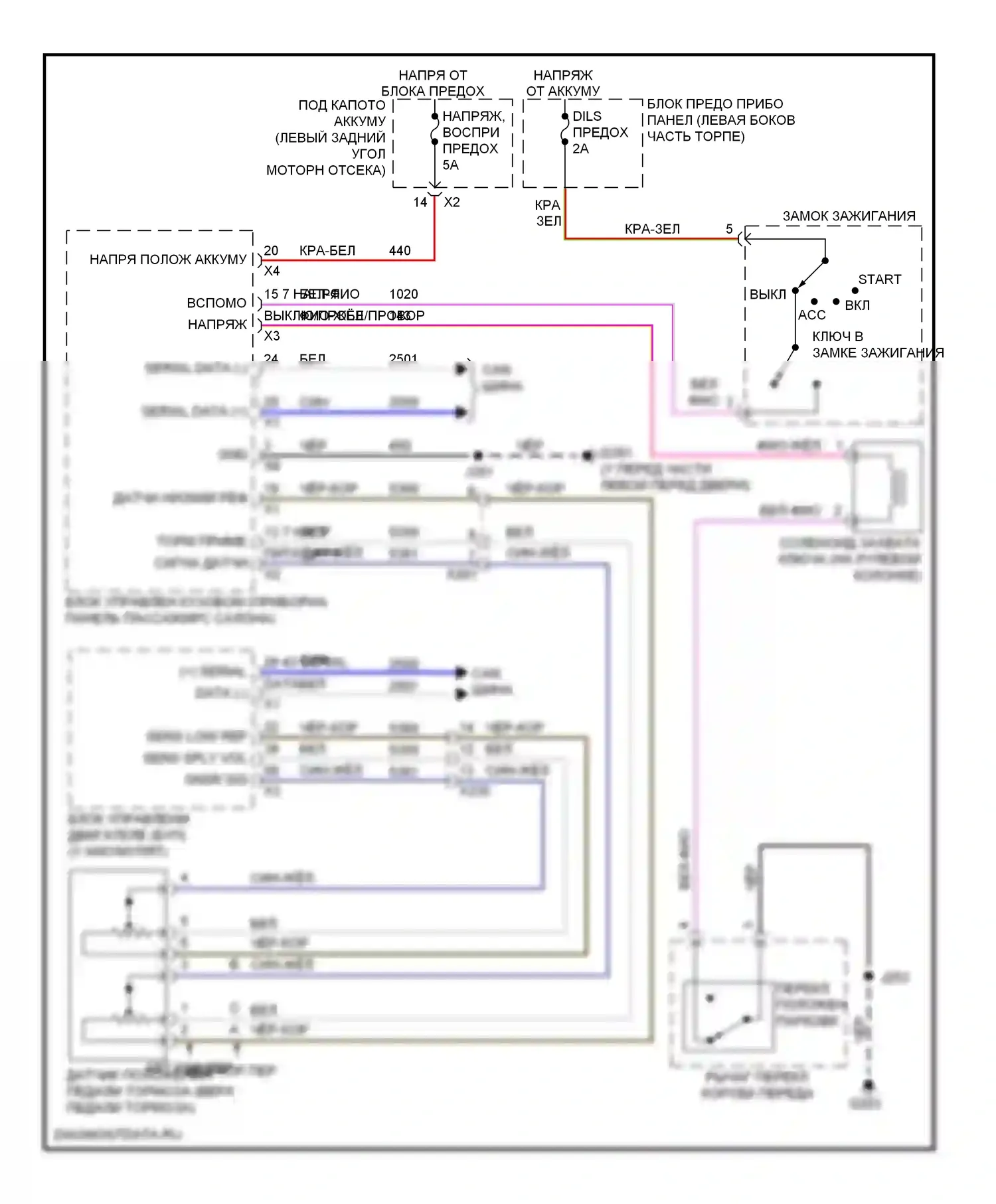 Spark Chevrolet M300 (2009-2016): Электросхема электромагнита замка зажигания 