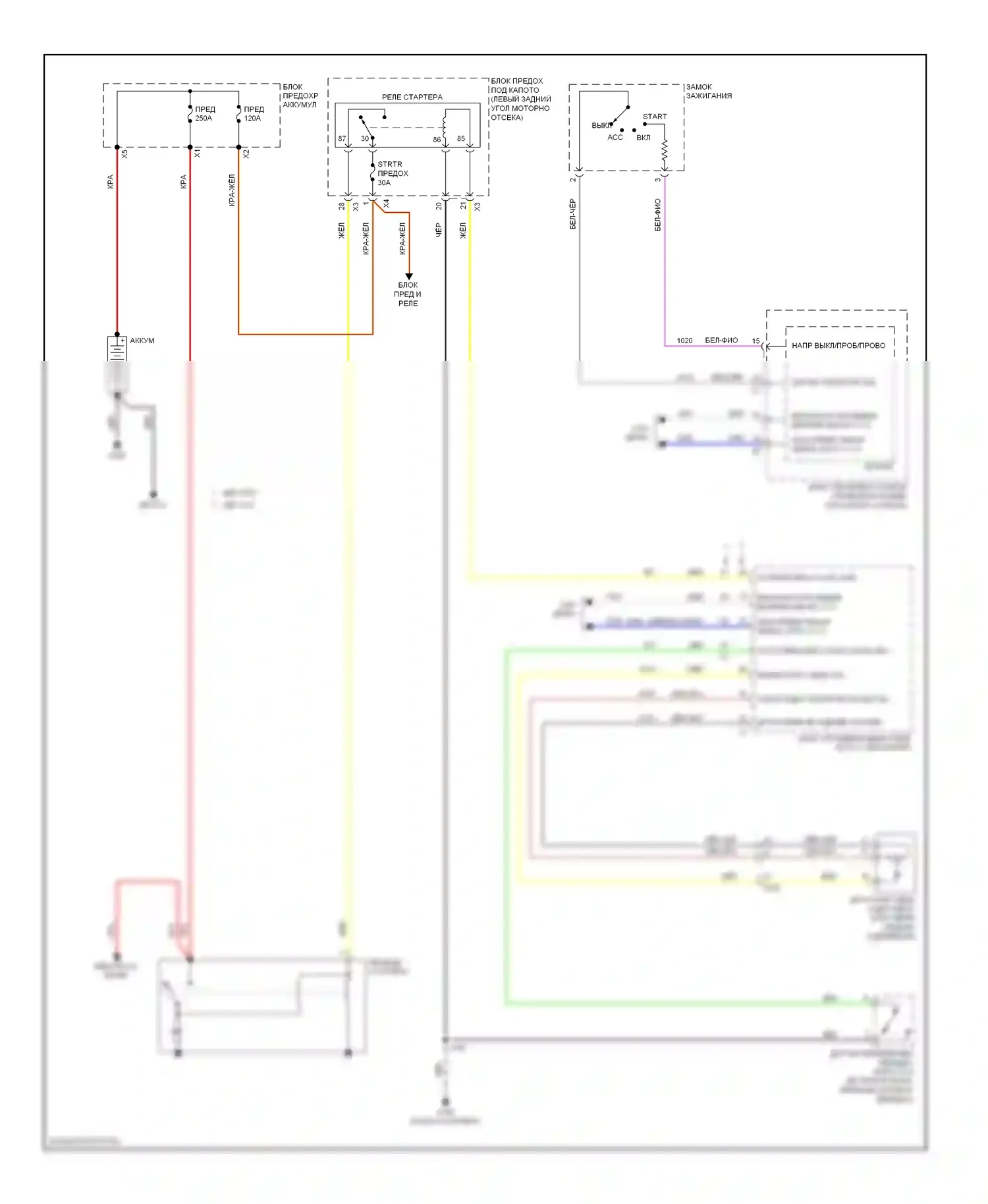 Spark Chevrolet M300 (2009-2016): Электросхема стартера 