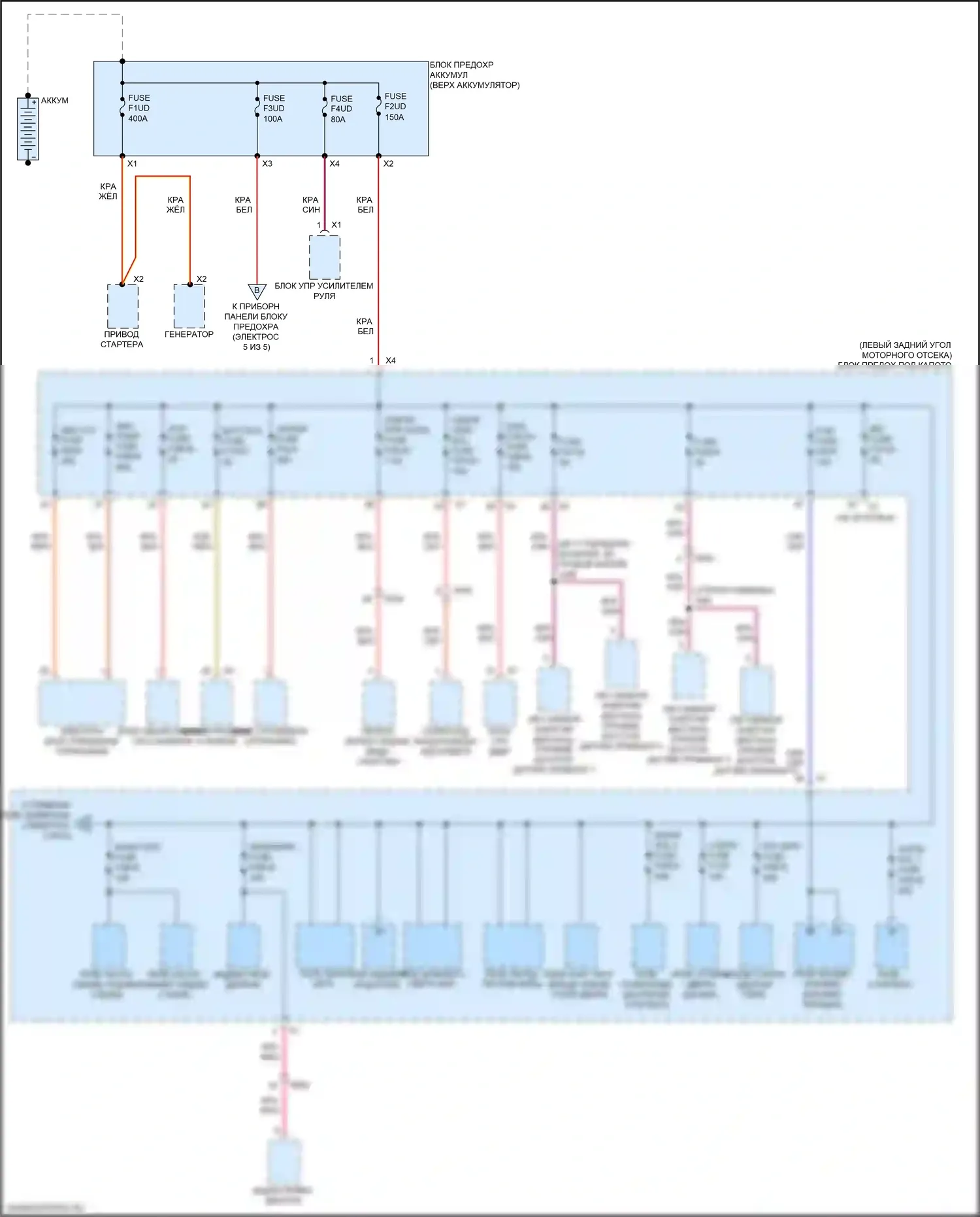 Spark Chevrolet M400 рестайлинг (2018-2024): Электросхема блока предохранителей реле (1 из 5) 