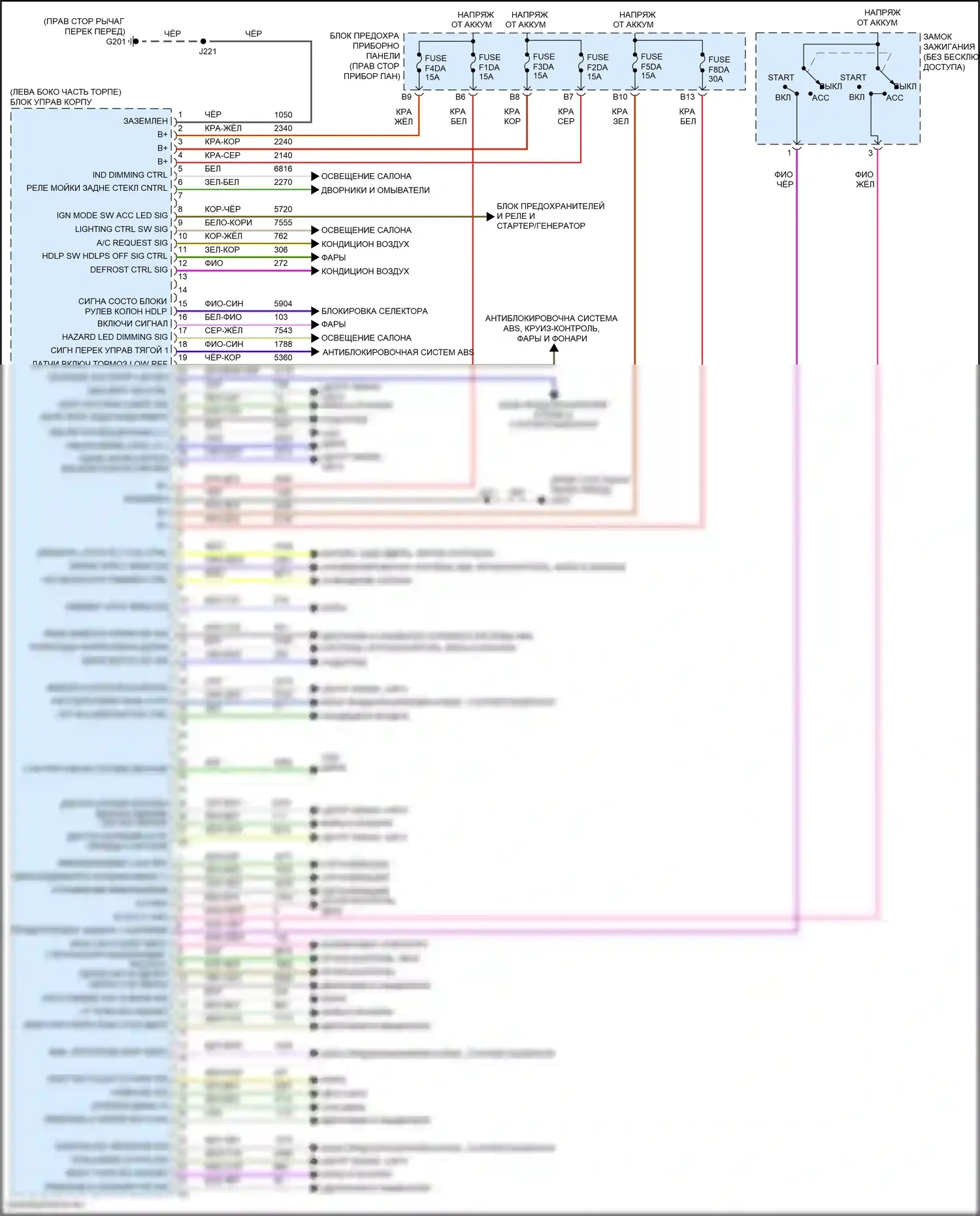 Spark Chevrolet M400 рестайлинг (2018-2024): Электросхема блоков управления кузовом (1 из 2) 