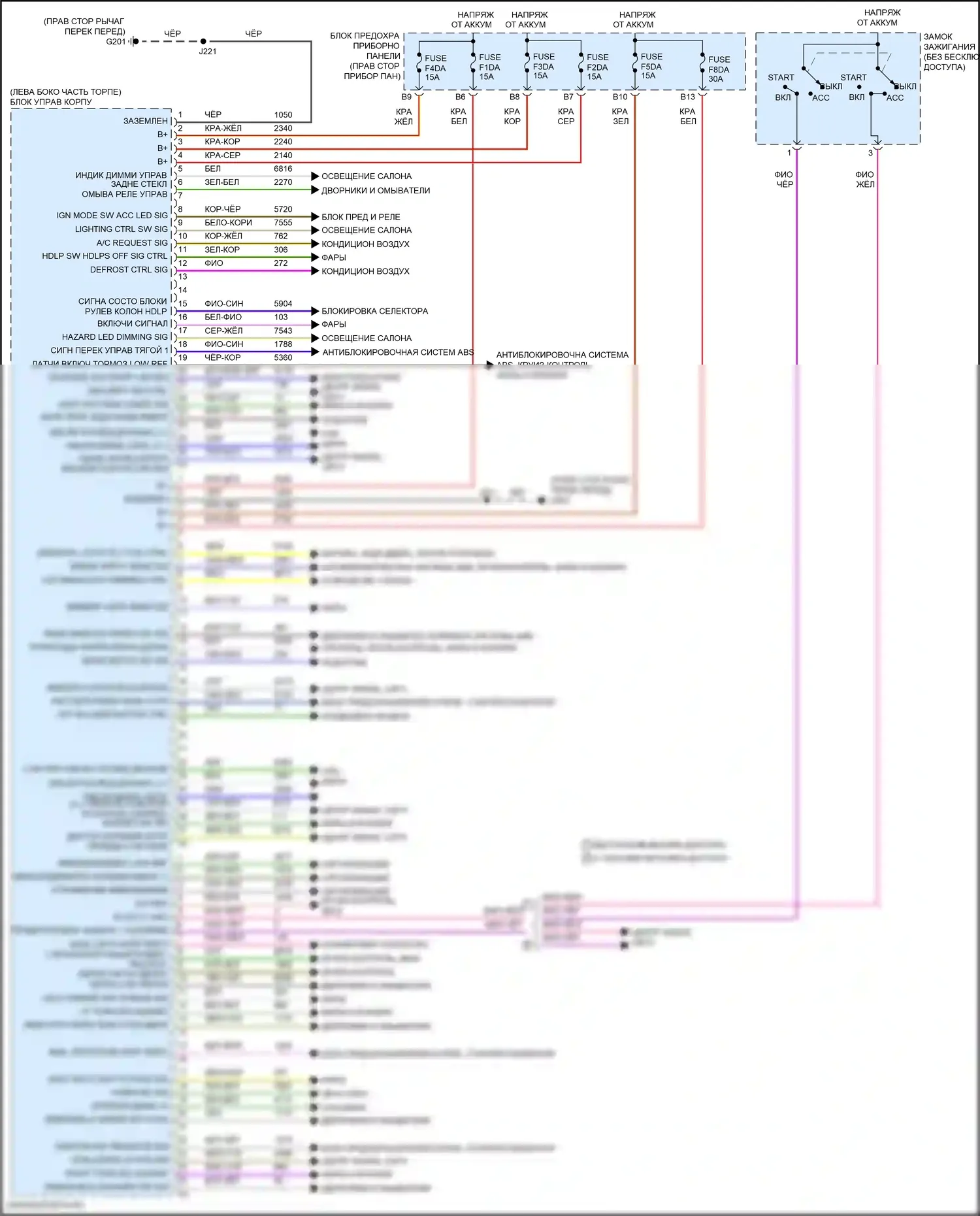 Spark Chevrolet M400 (2015-2024): Электросхема блоков управления кузовом (1 из 2) 