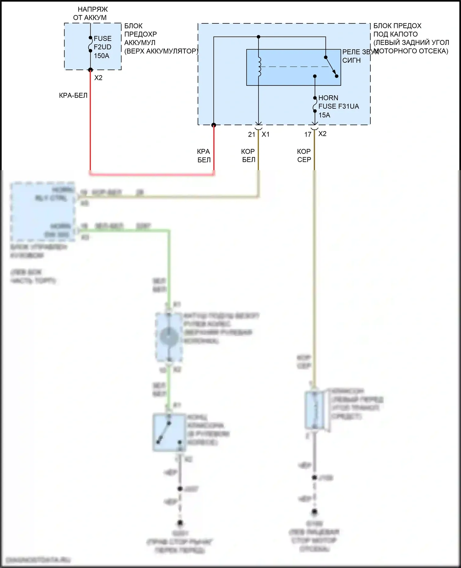 Spark Chevrolet M400 (2015-2024): Электросхема клаксона 