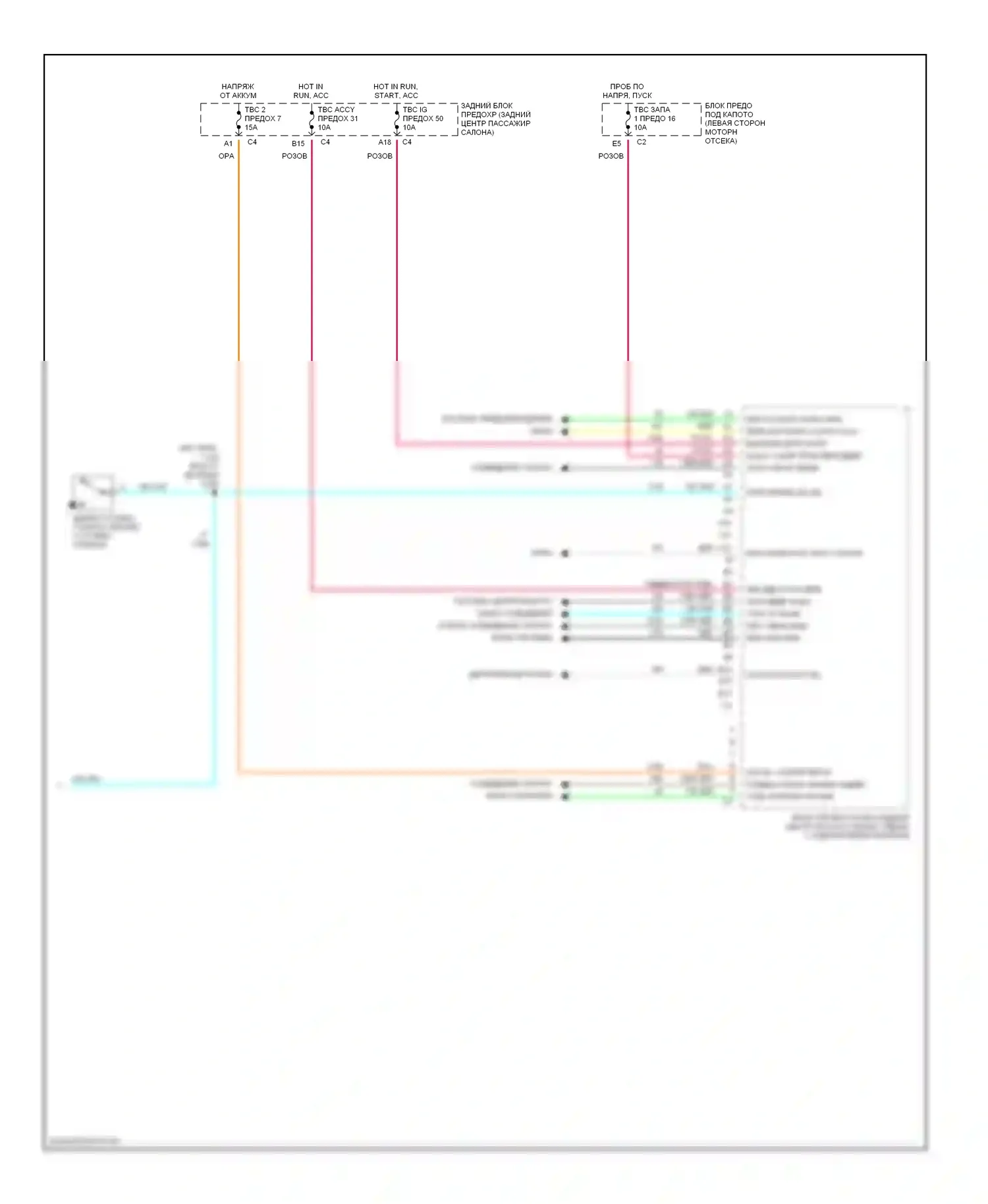 SSR Chevrolet I (2003-2006): Электросхема блоков управления кузовом (2 из 2) 