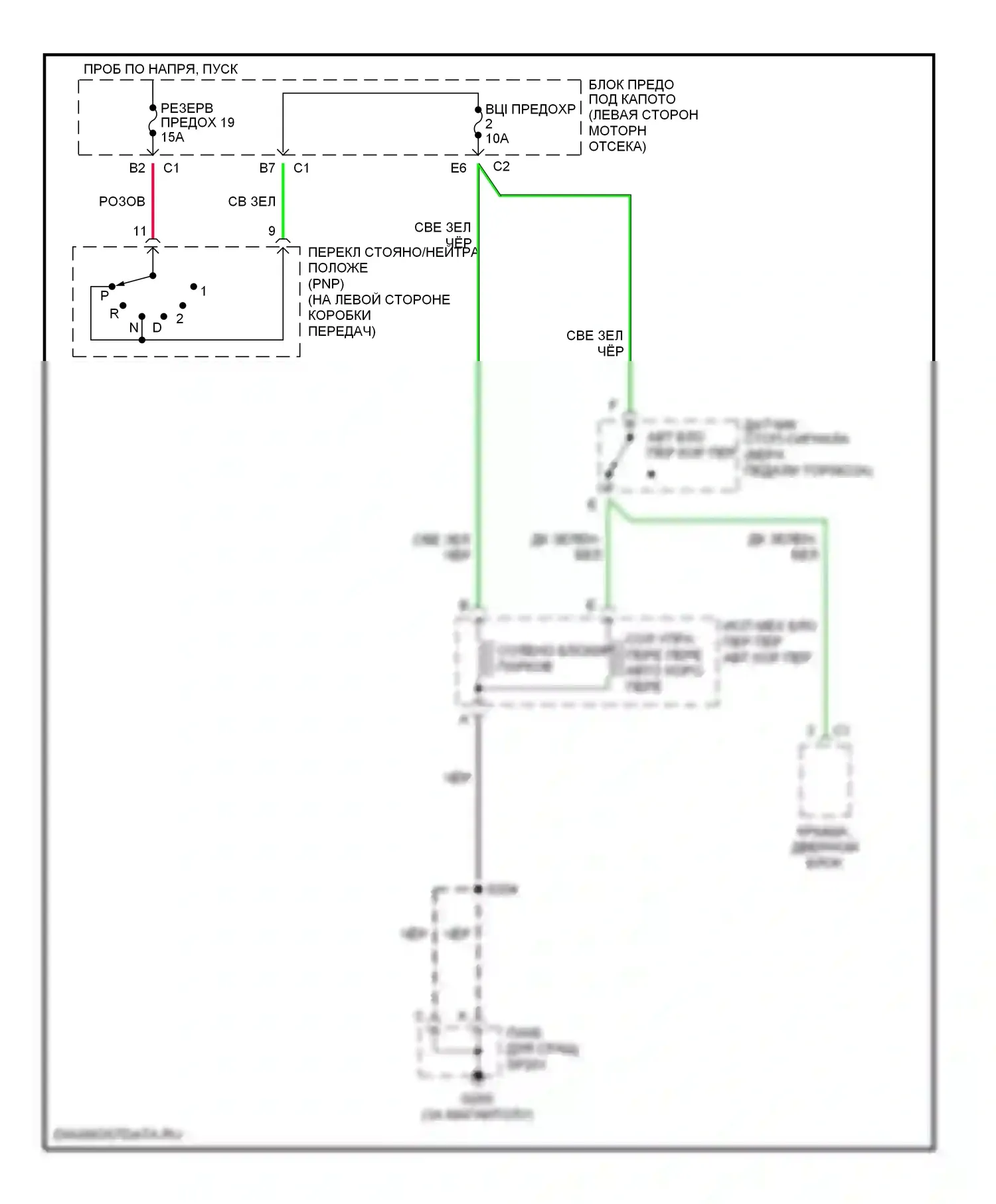 SSR Chevrolet I (2003-2006): Электросхема блокировки селектора 