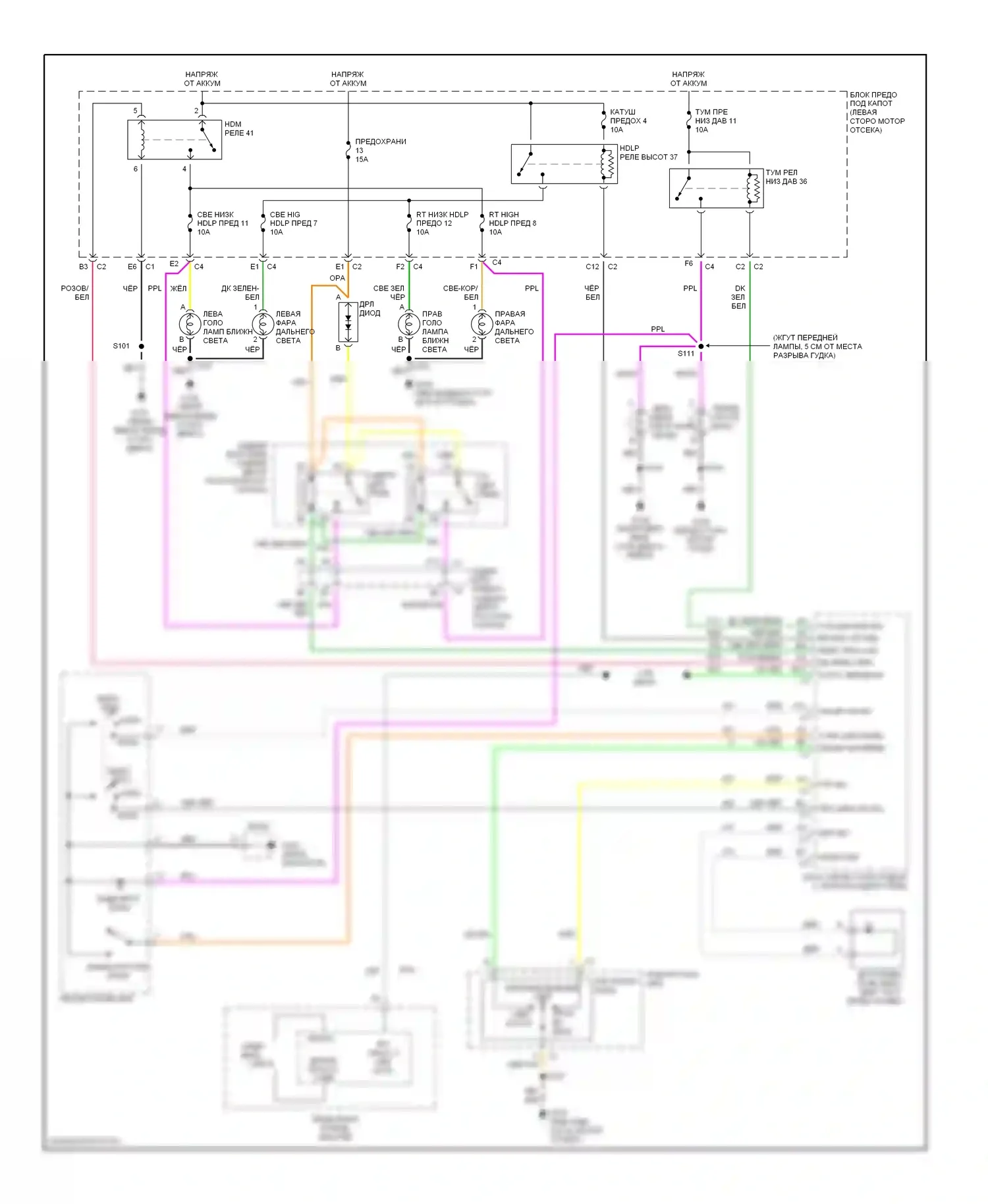 SSR Chevrolet I (2003-2006): Электросхема фар 