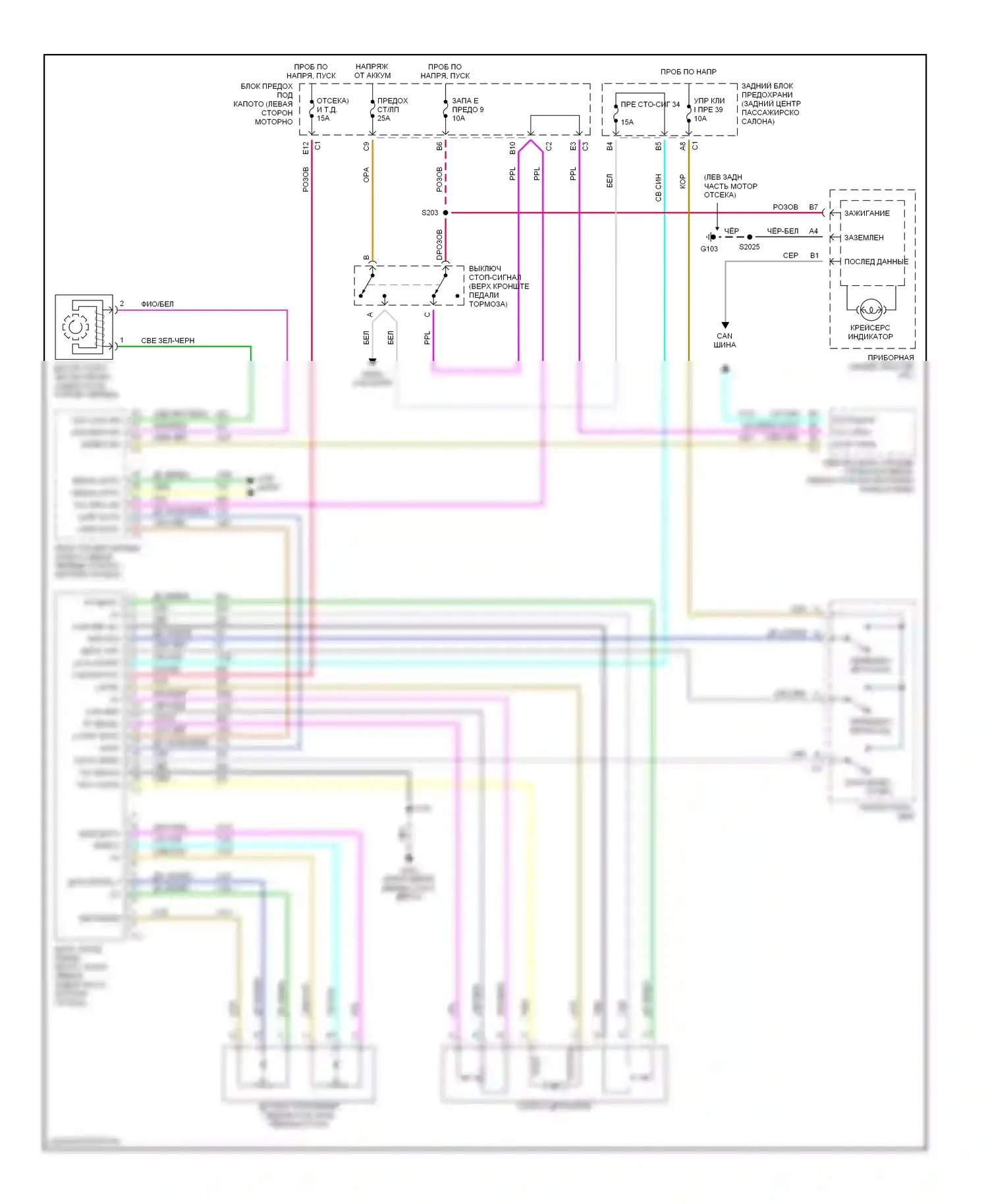 SSR Chevrolet I (2003-2006): Электросхема круиз-контроля 