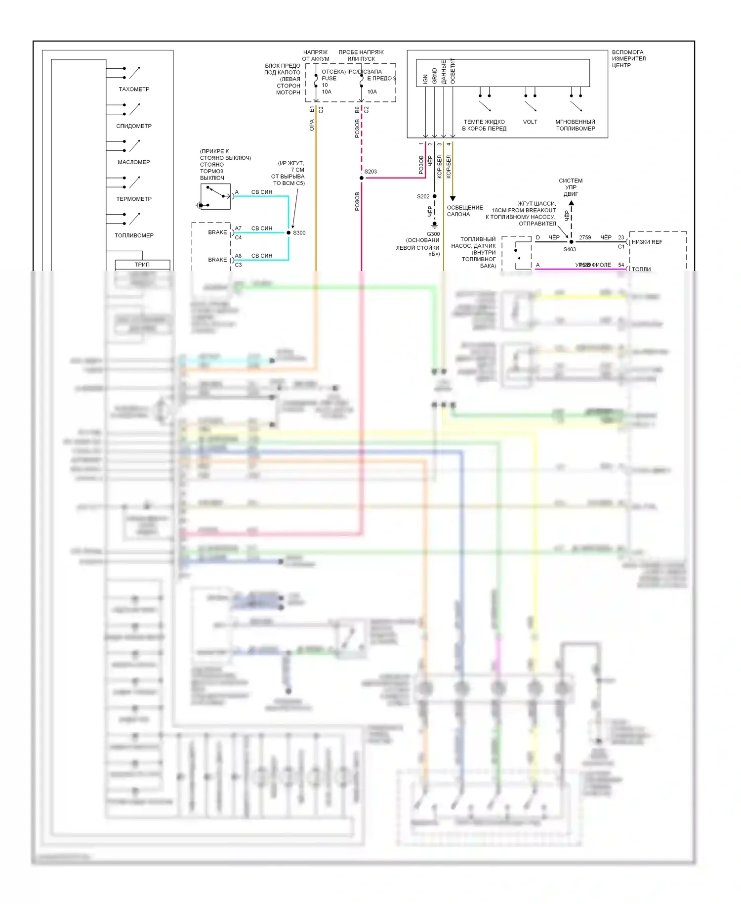 SSR Chevrolet I (2003-2006): Электросхема приборной панели 