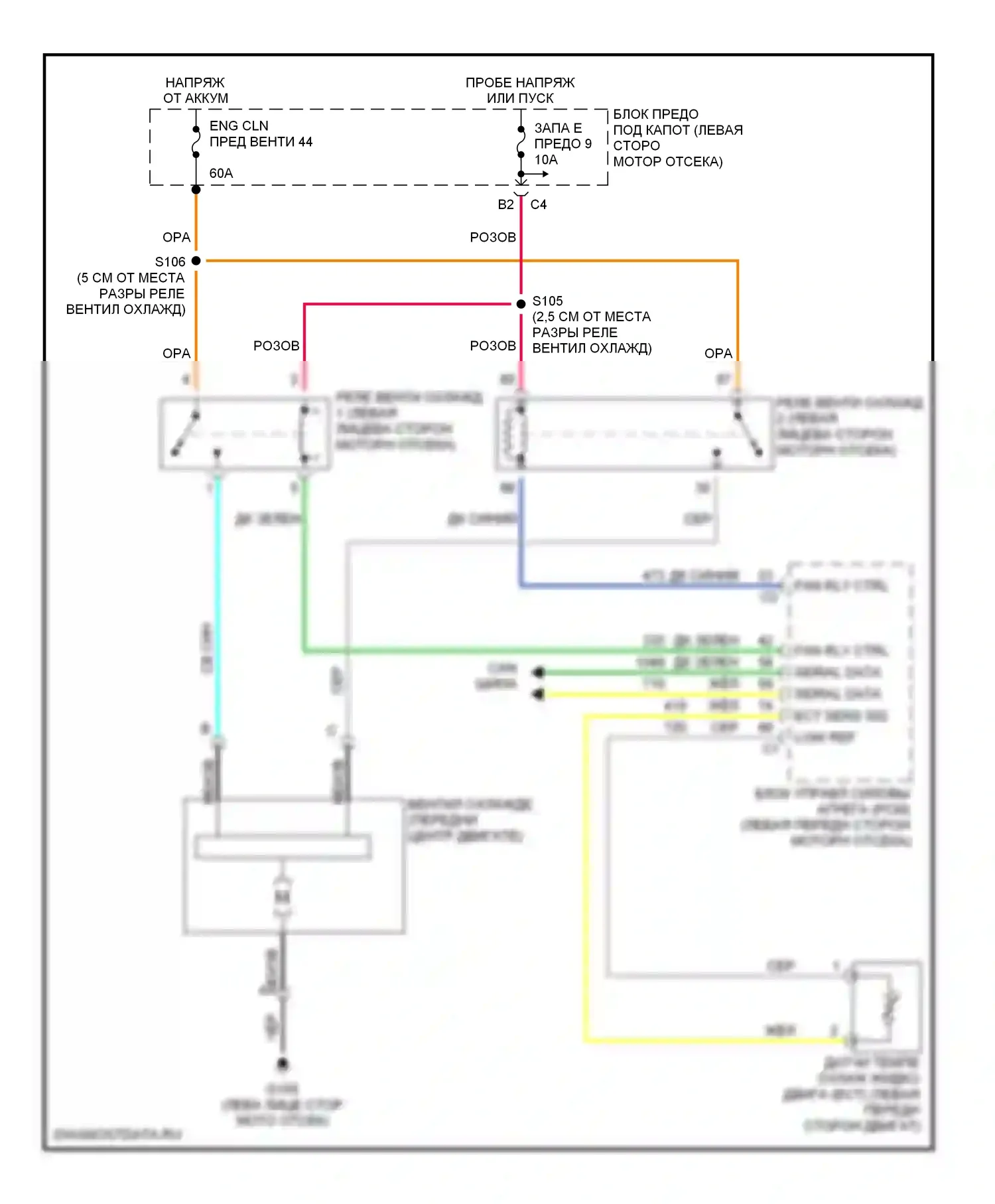 SSR Chevrolet I (2003-2006): Электросхема вентилятора охлаждения 