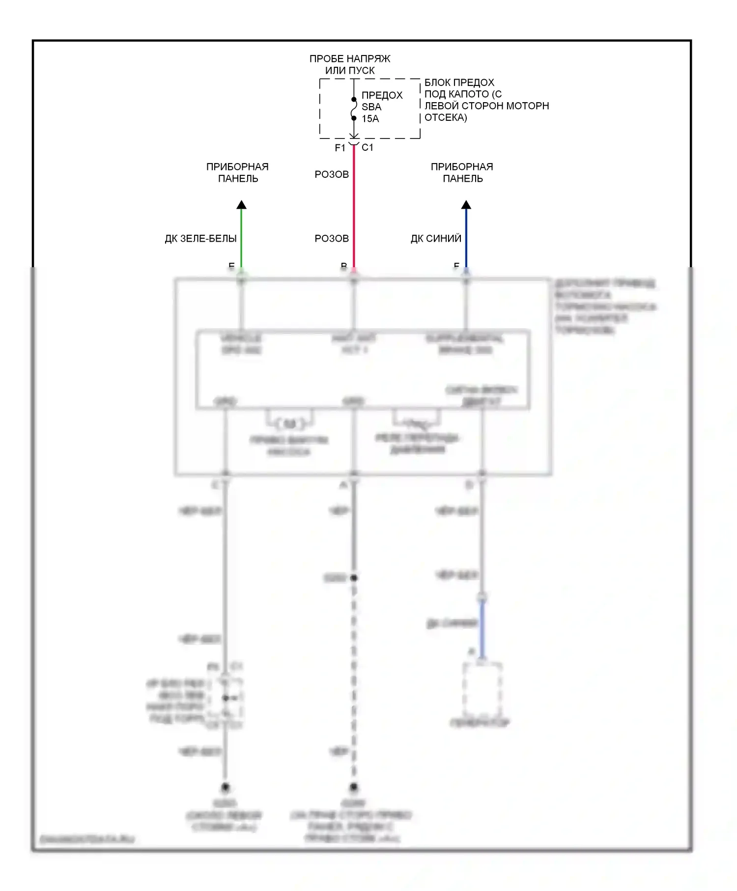 Suburban Chevrolet X (2000-2006): Дополнительная электросхема вспомогательного тормоза 