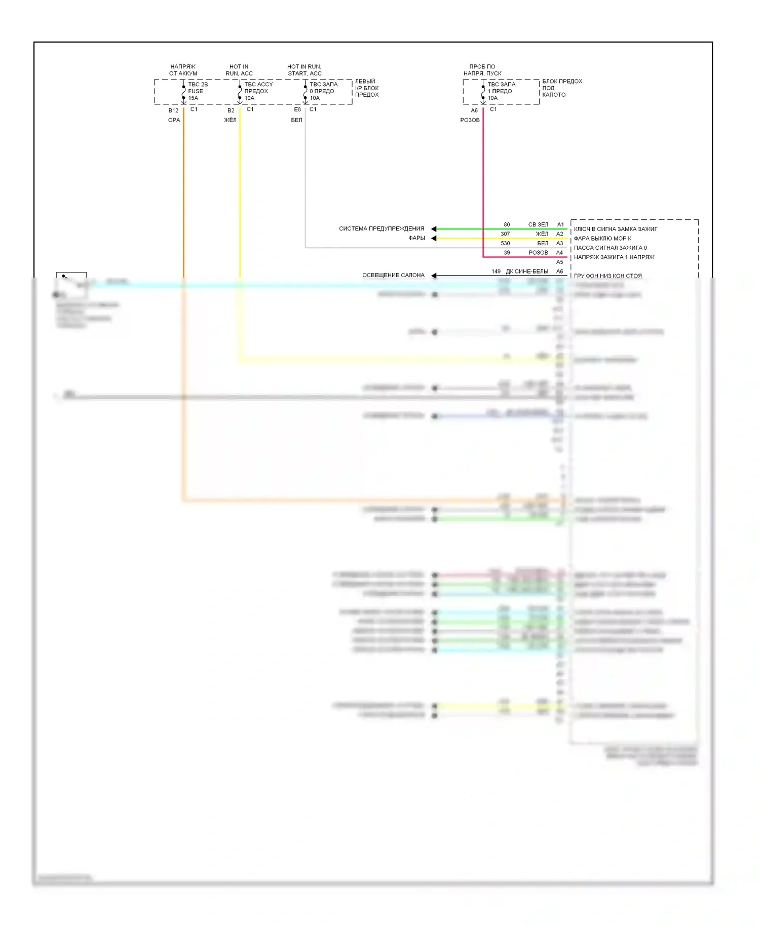 Suburban Chevrolet X (2000-2006): Электросхема блоков управления кузовом (2 из 2) 