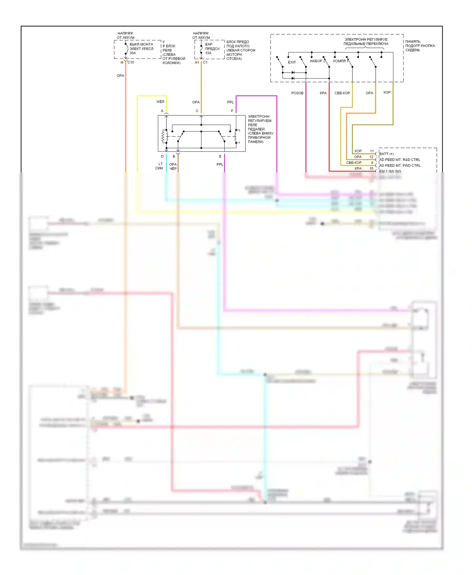 Suburban Chevrolet X (2000-2006): Электросхема регулируемой педали 