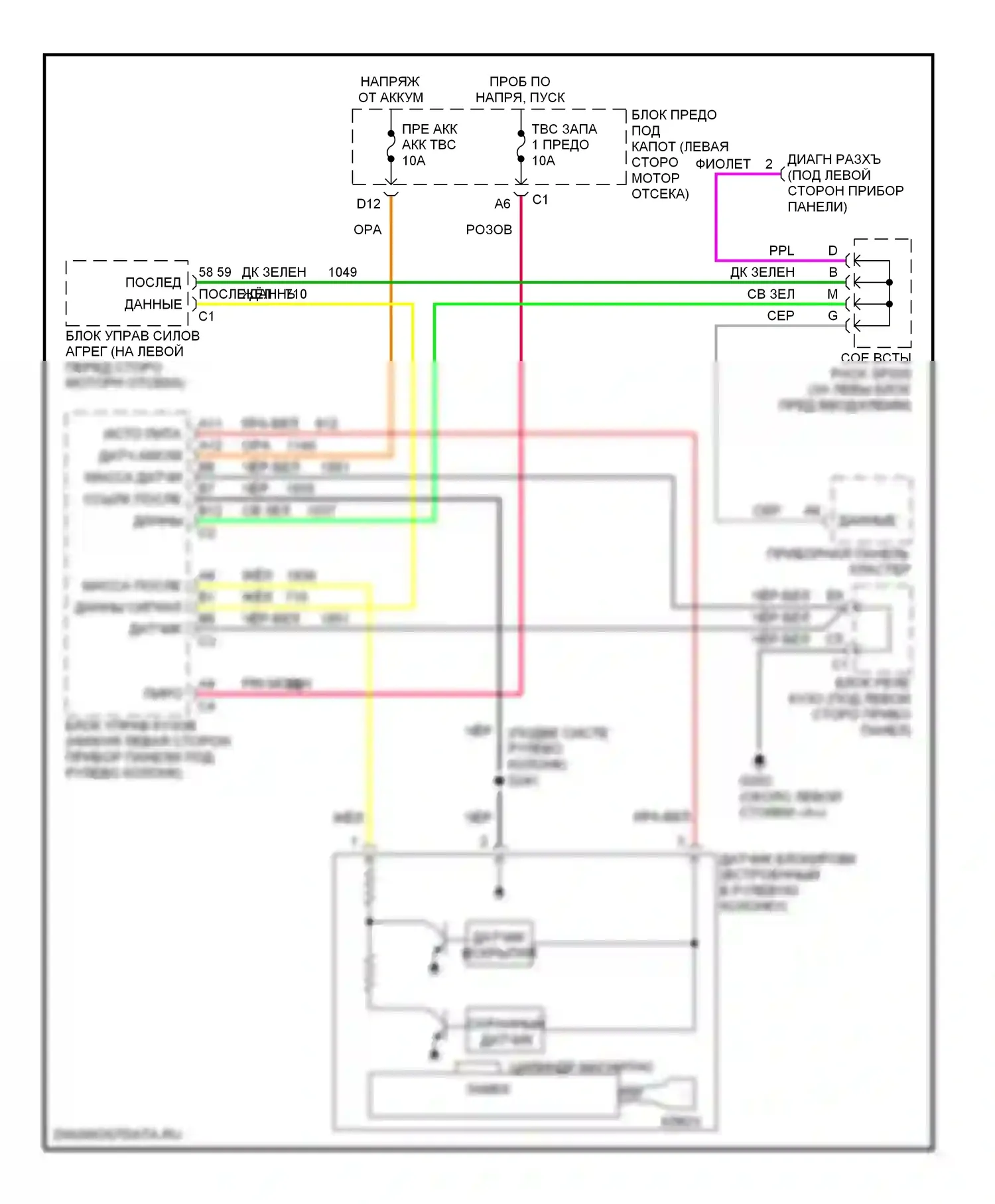 Suburban Chevrolet X (2000-2006): Электросхема шлюза 