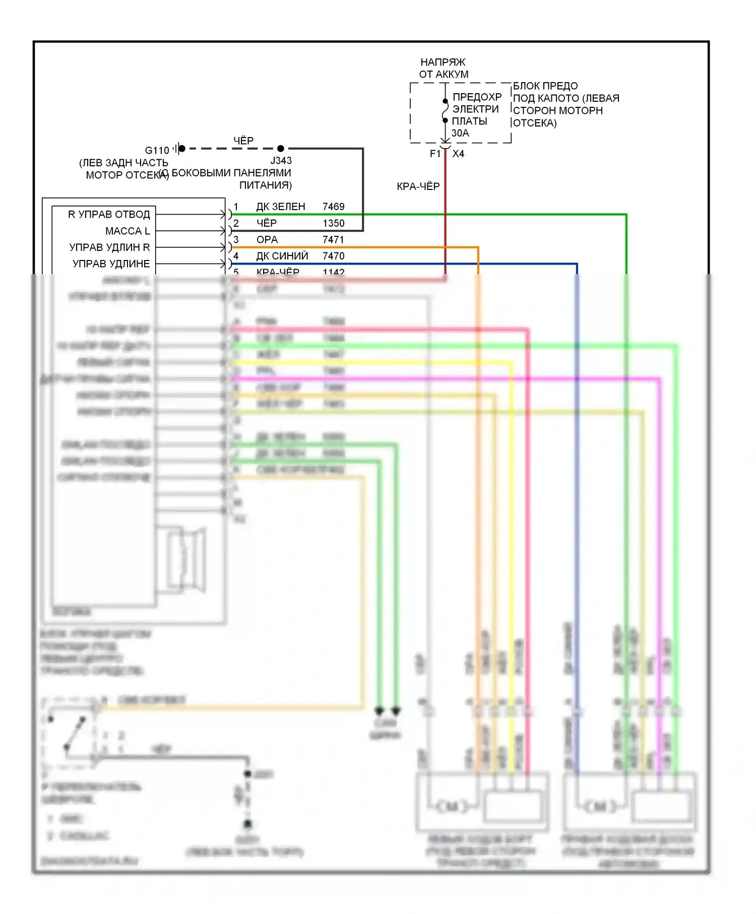 Suburban Chevrolet XI (2007-2013): Электросхема выдвижных ходовых щитов 
