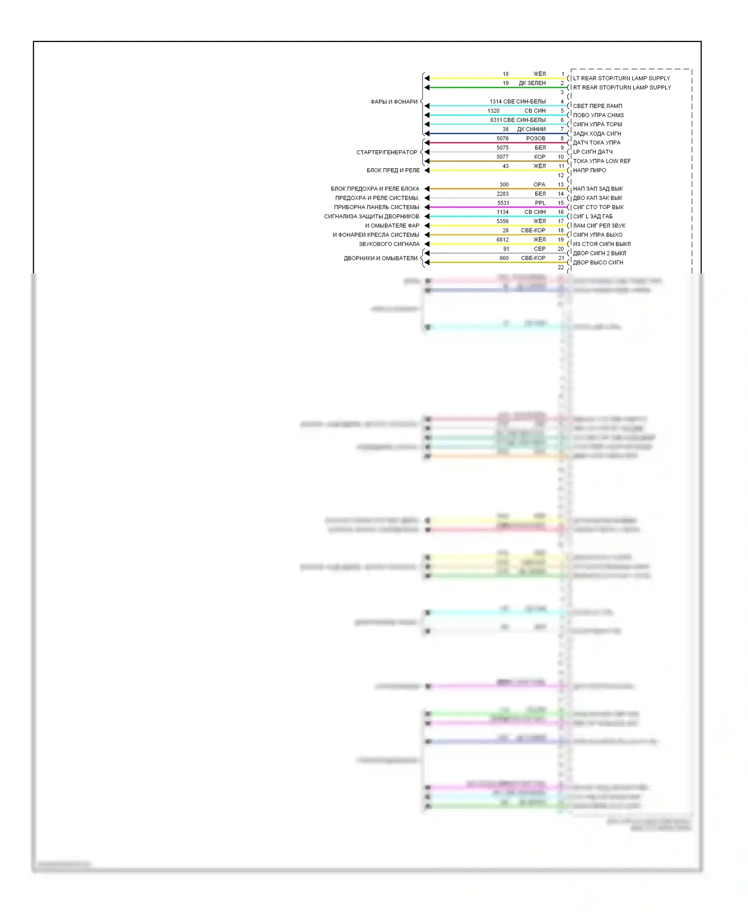 Suburban Chevrolet XI (2007-2013): Электросхема блоков управления кузовом (3 из 3) 