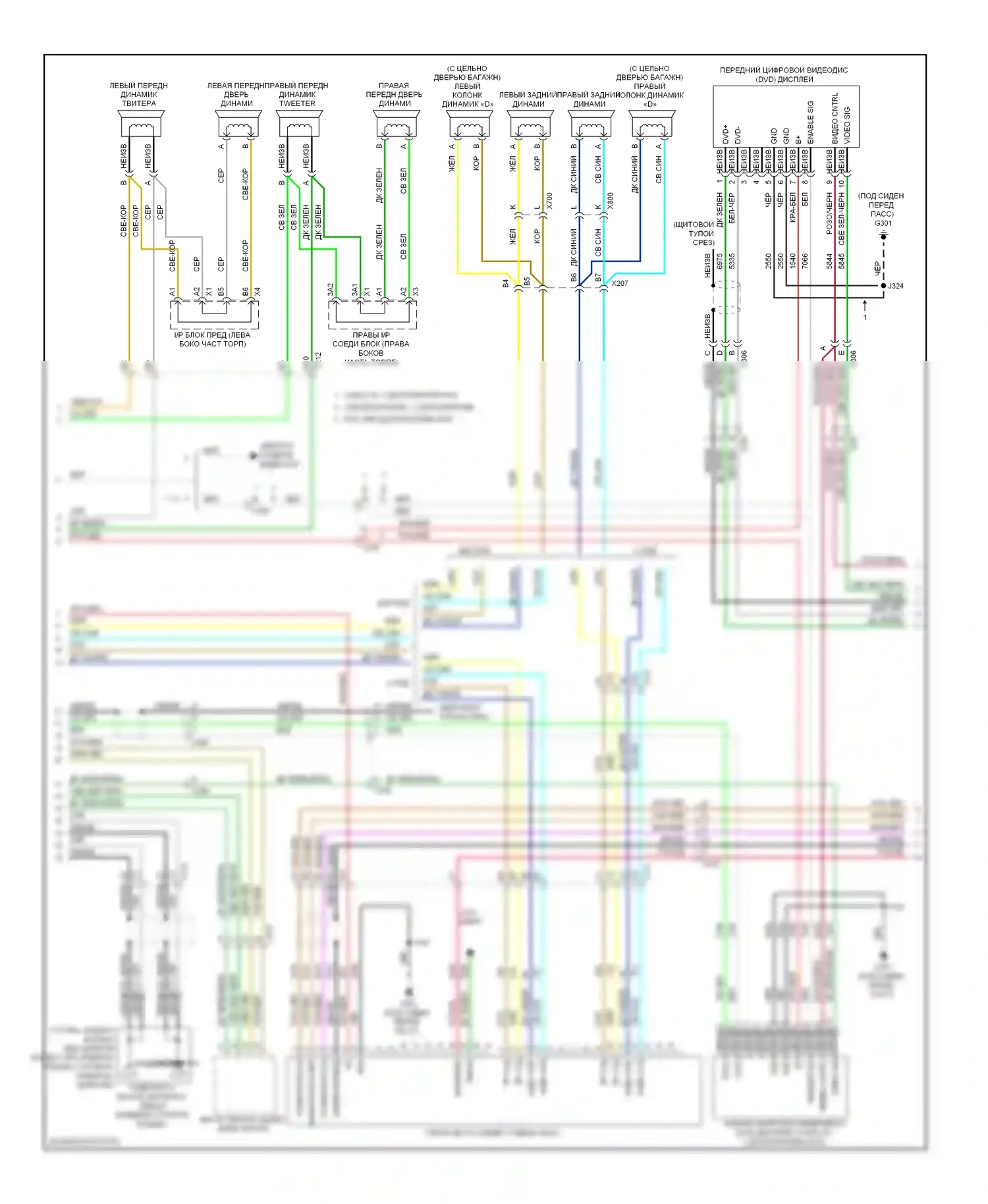 Suburban Chevrolet XI (2007-2013): Электросхема навигации, без uqs и uqa (2 из 3) 