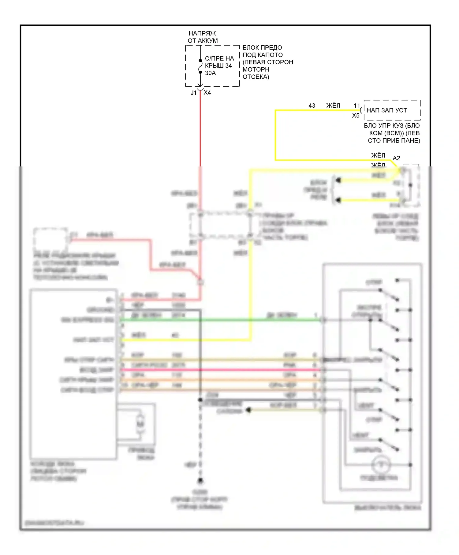 Suburban Chevrolet XI (2007-2013): Электросхема люка 