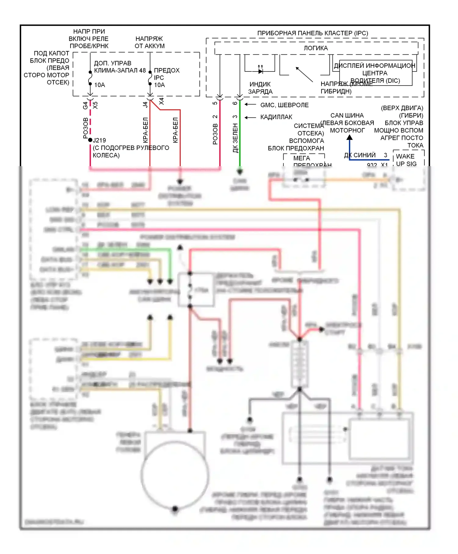 Suburban Chevrolet XI (2007-2013): Электросхема генератора 