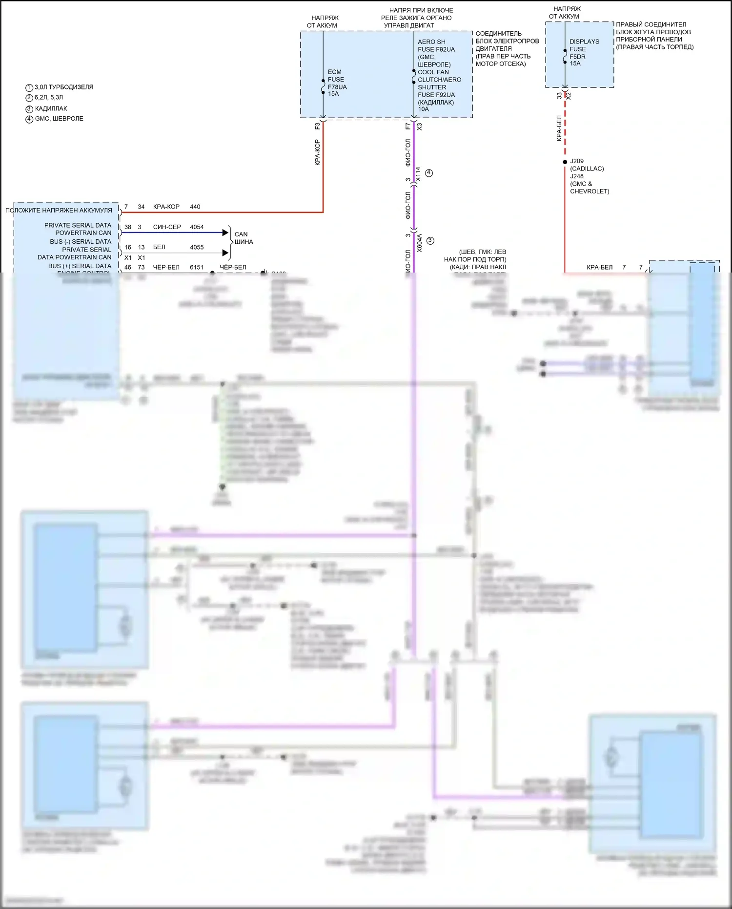 Suburban Chevrolet XIII (2020-2024): Электросхема активных управление кузовом и подвеской 