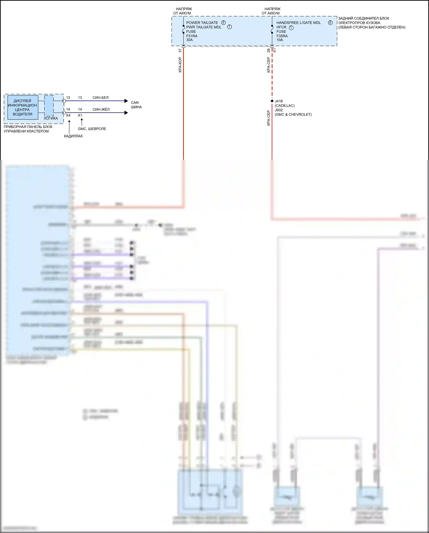 Suburban Chevrolet XIII (2020-2024): Электросхема дверей силового багажника (1 из 2) 