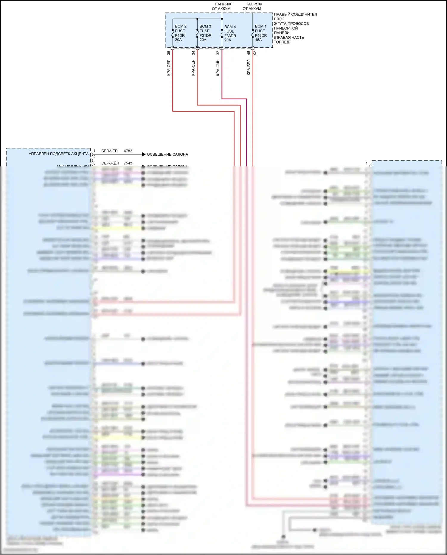 Suburban Chevrolet XIII (2020-2024): Электросхема блоков управления кузовом (1 из 2) 