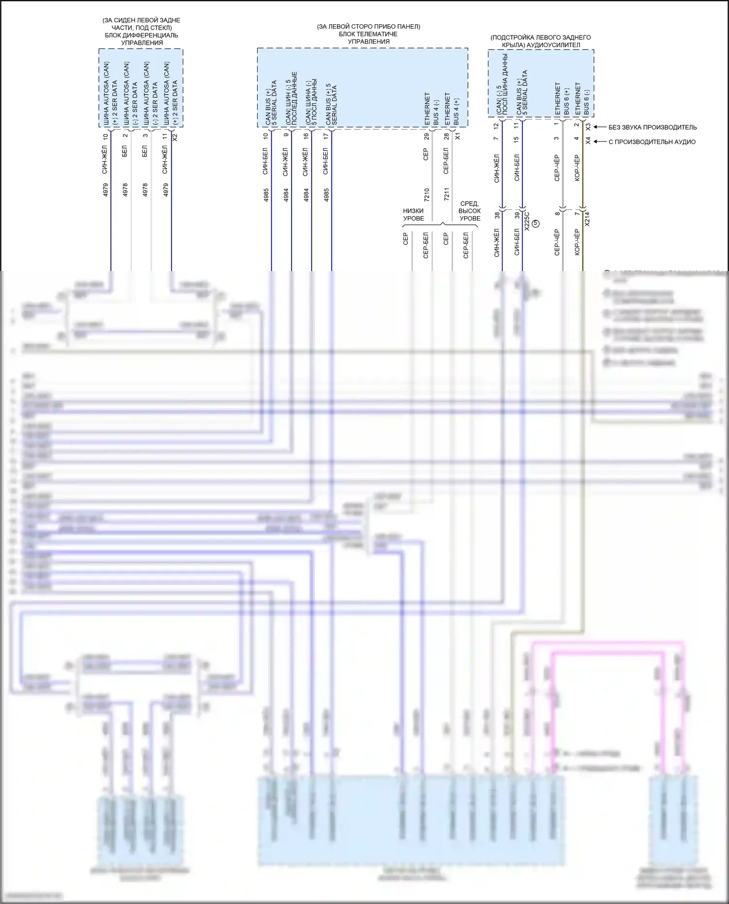 Suburban Chevrolet XIII (2020-2024): Can шина электросхема (7 из 11) 