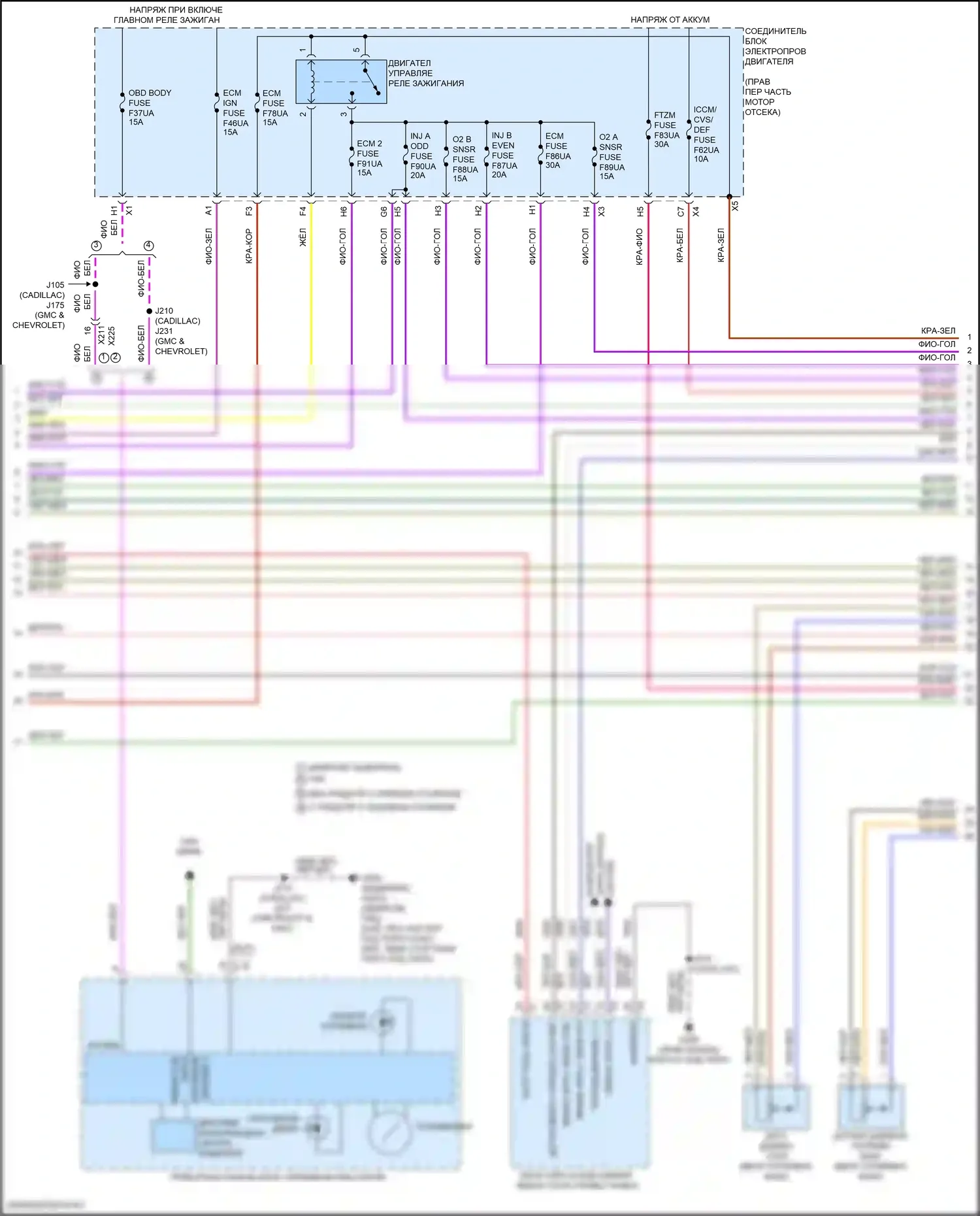 Suburban Chevrolet XIII (2020-2024): Электросхема двигателя 5.3l vin d (2 из 7) 