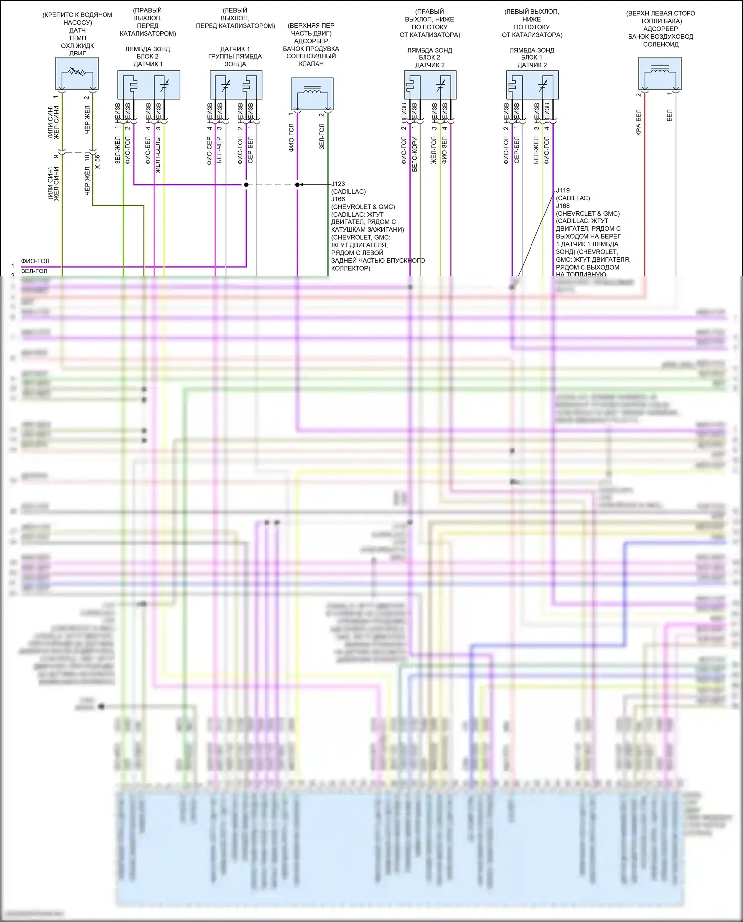 Suburban Chevrolet XIII (2020-2024): Электросхема двигателя 5.3l vin d (4 из 7) 