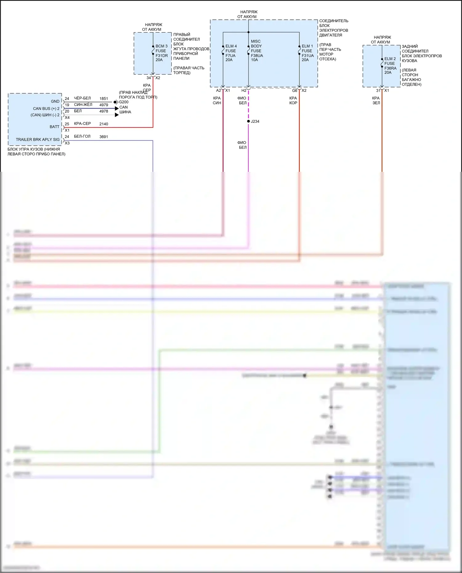 Suburban Chevrolet XIII (2020-2024): Электросхема буксировки прицепа (2 из 2) 