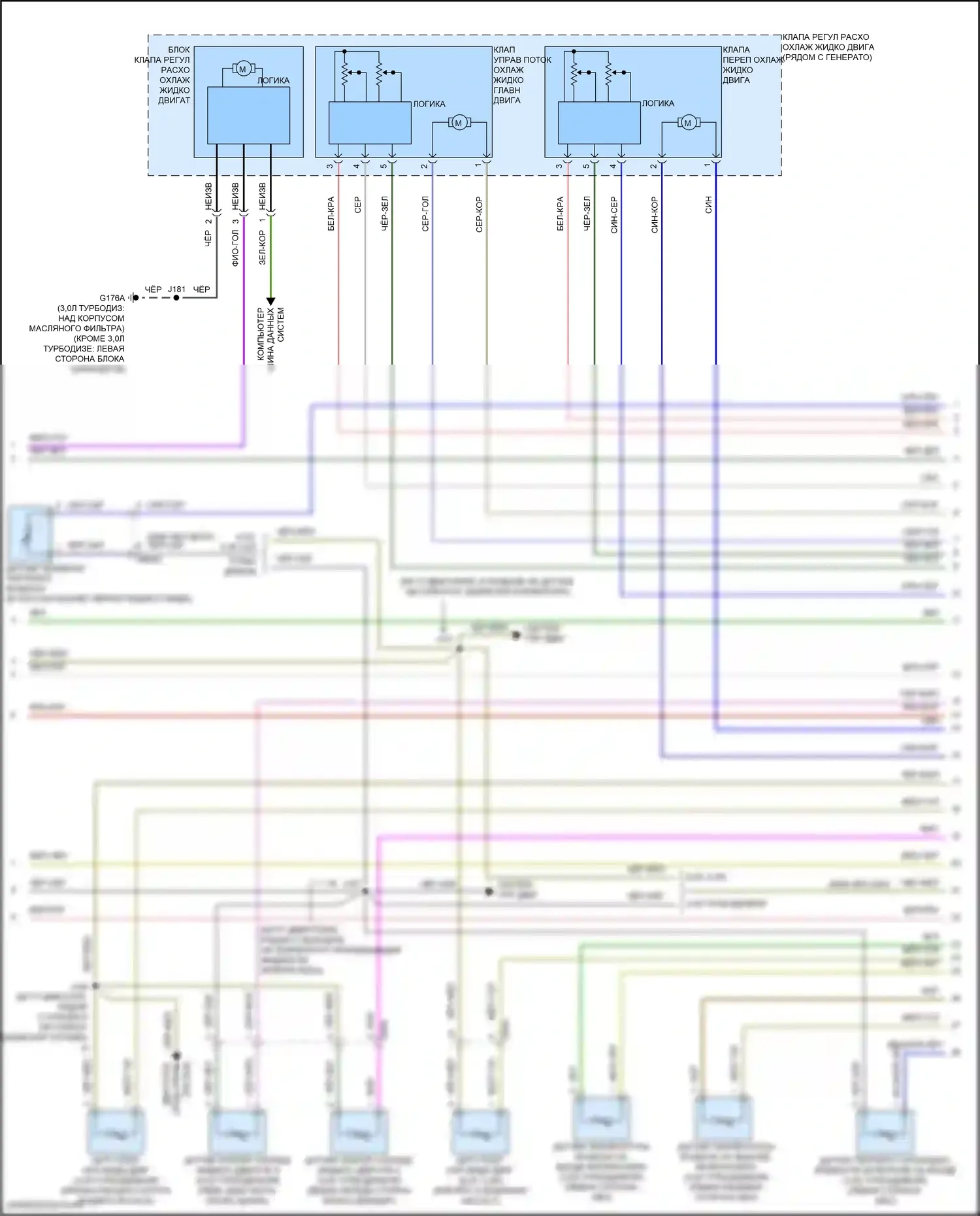 Suburban Chevrolet XIII (2020-2024): Электросхема климат контроля (6 из 7) 