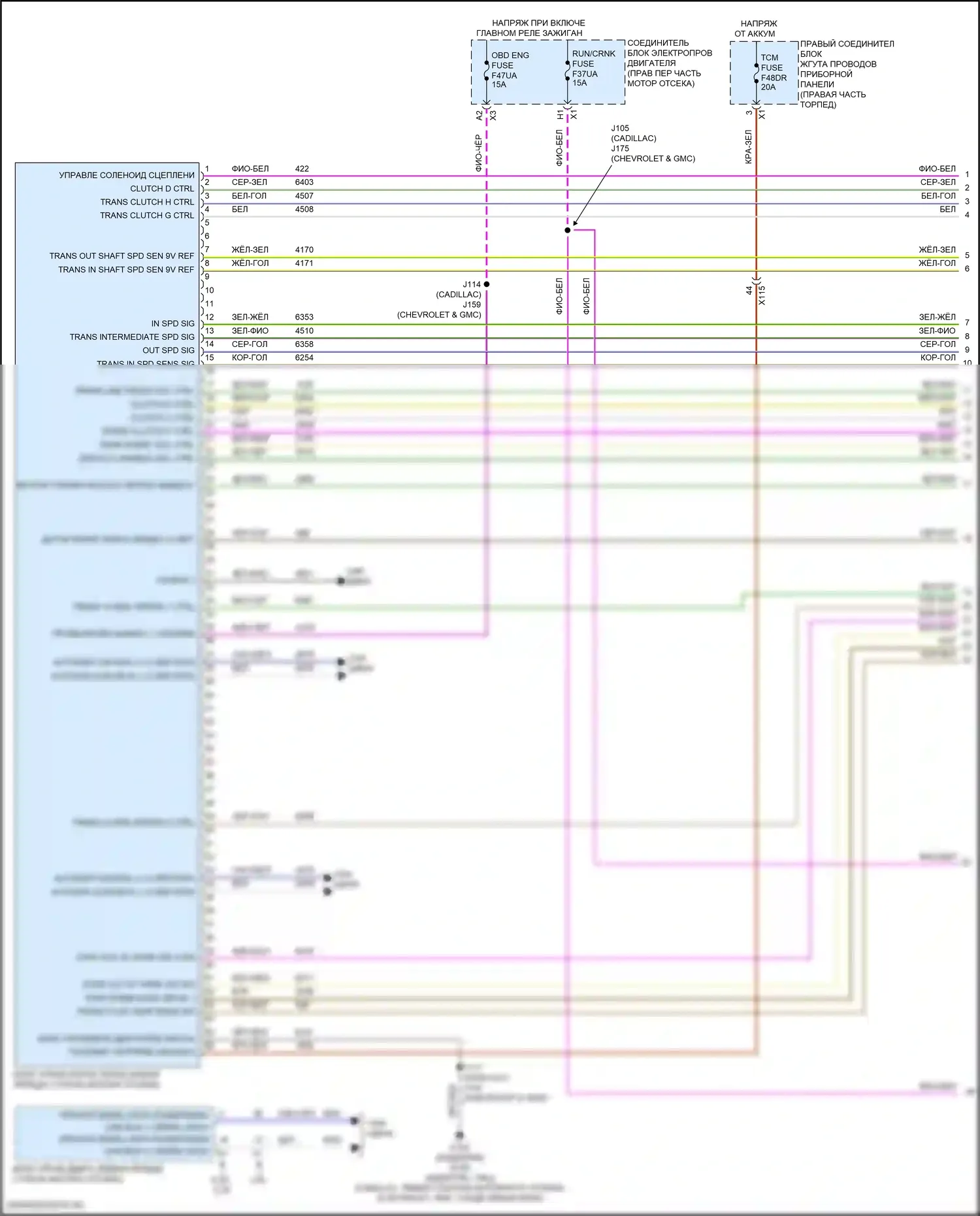 Suburban Chevrolet XIII (2020-2024): Электросхема автоматической коробки передач (1 из 4) 