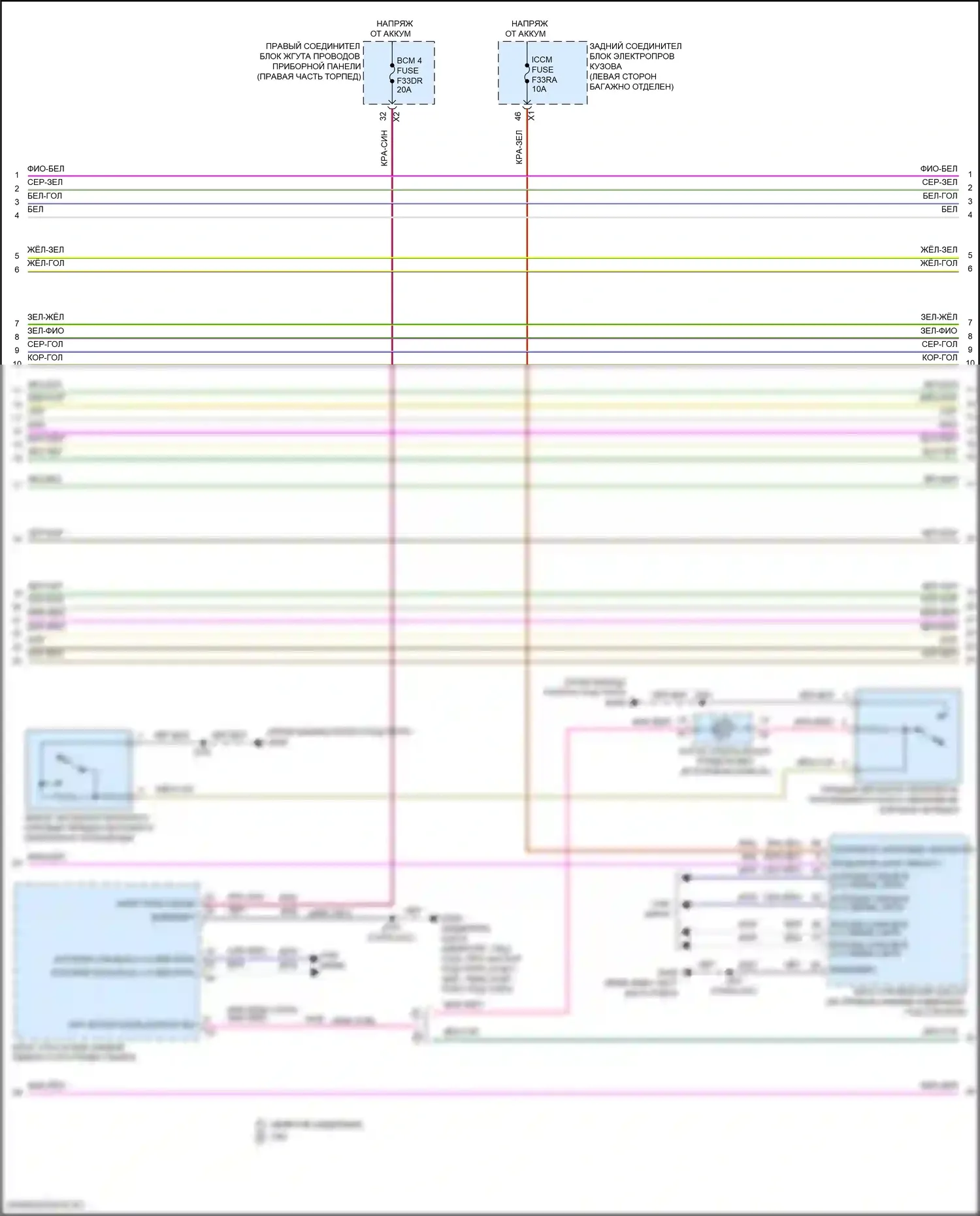 Suburban Chevrolet XIII (2020-2024): Электросхема автоматической коробки передач (2 из 4) 