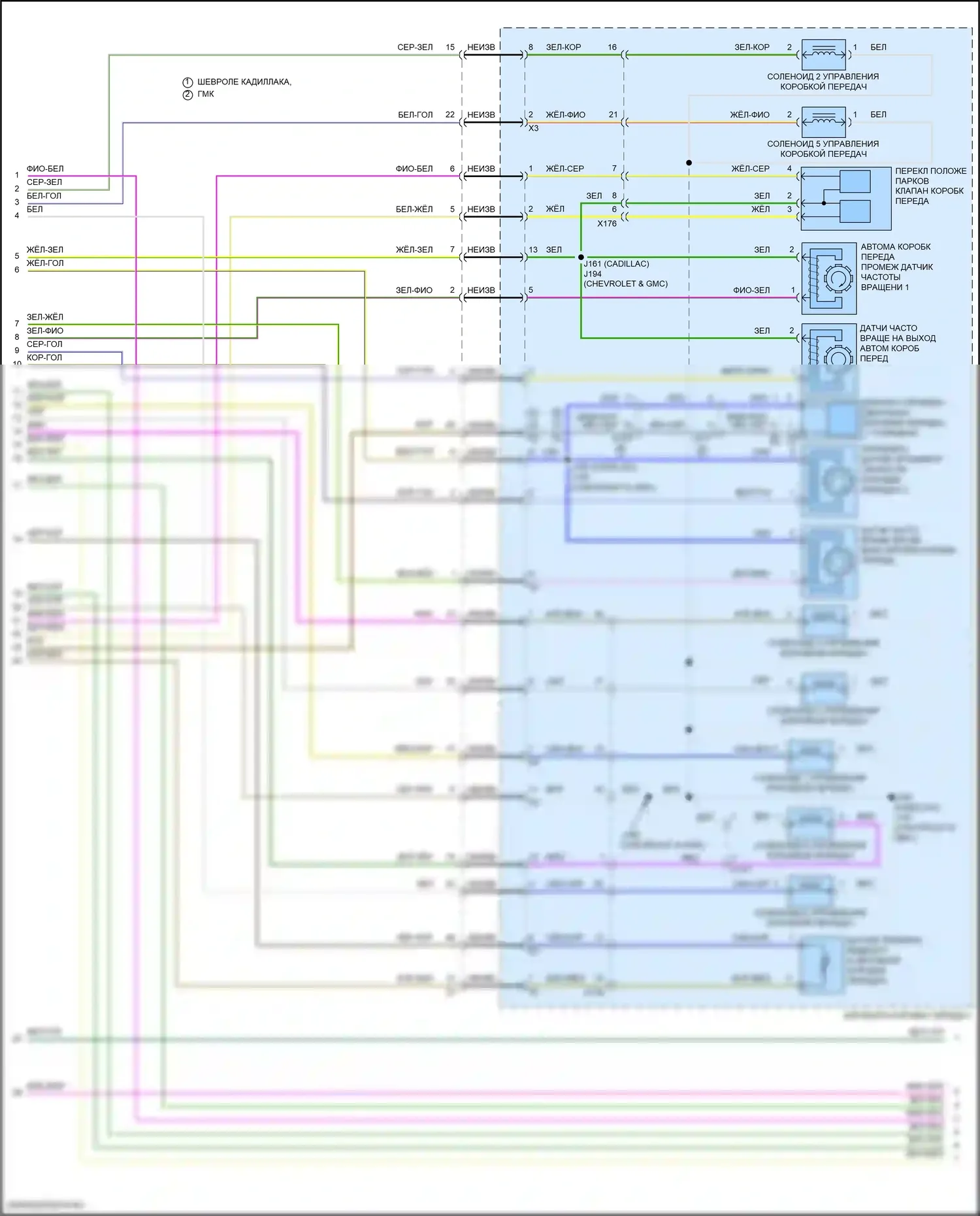 Suburban Chevrolet XIII (2020-2024): Электросхема автоматической коробки передач (3 из 4) 