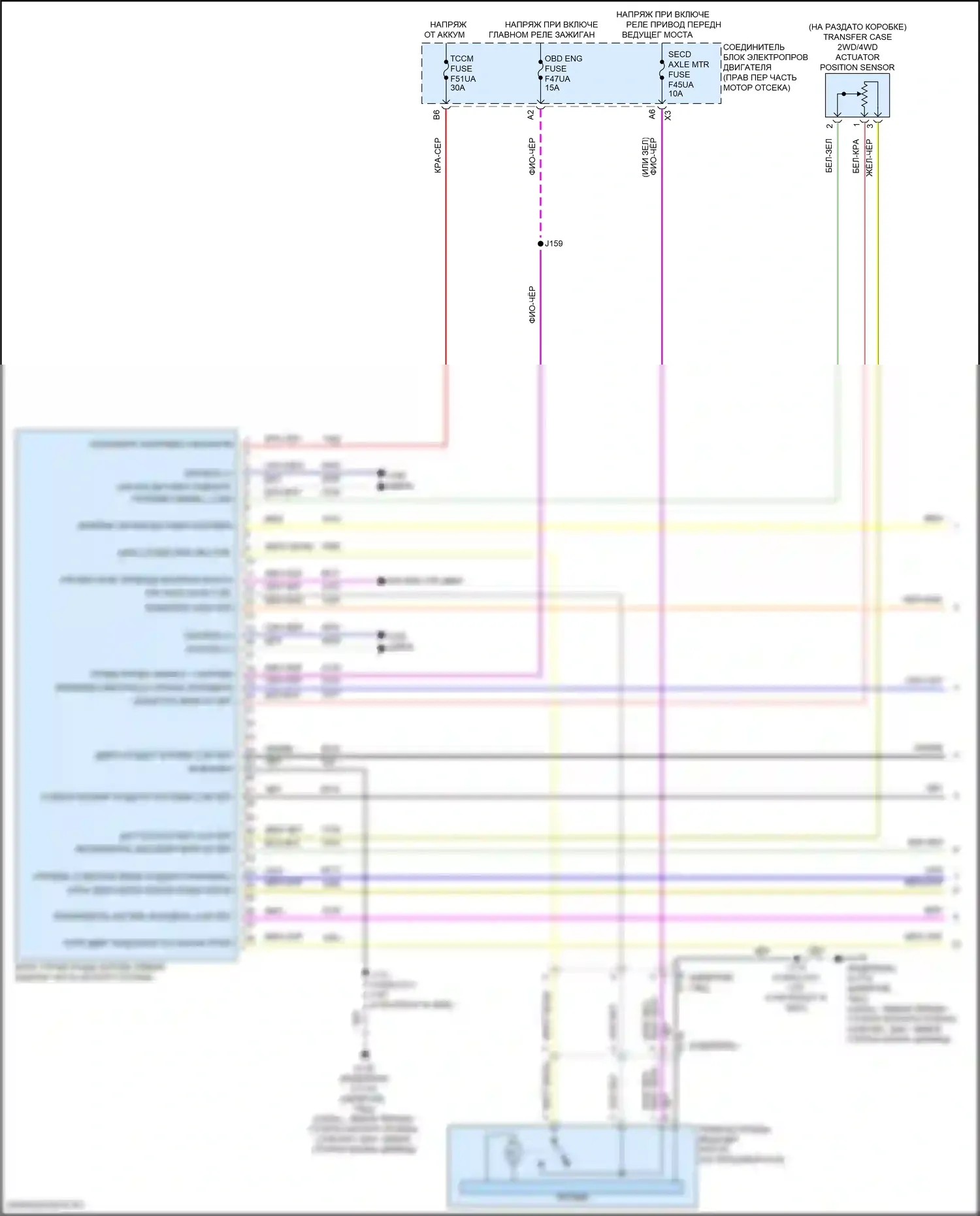 Suburban Chevrolet XIII (2020-2024): Электросхема раздаточной коробки (1 из 2) 