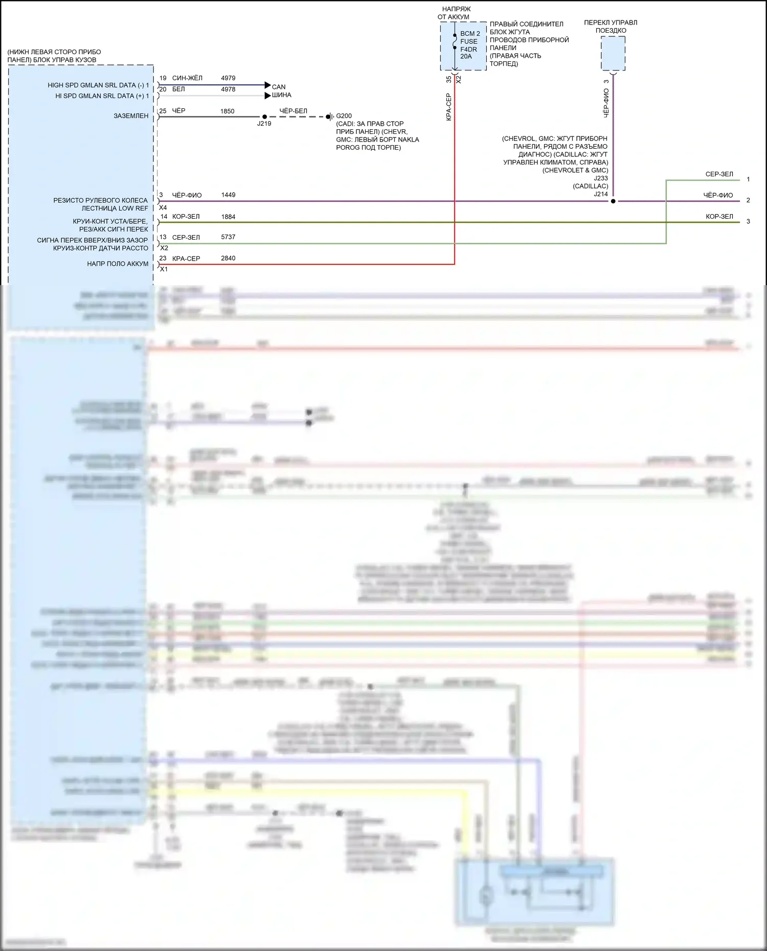 Suburban Chevrolet XIII (2020-2024): Электросхема круиз-контроля (1 из 3) 