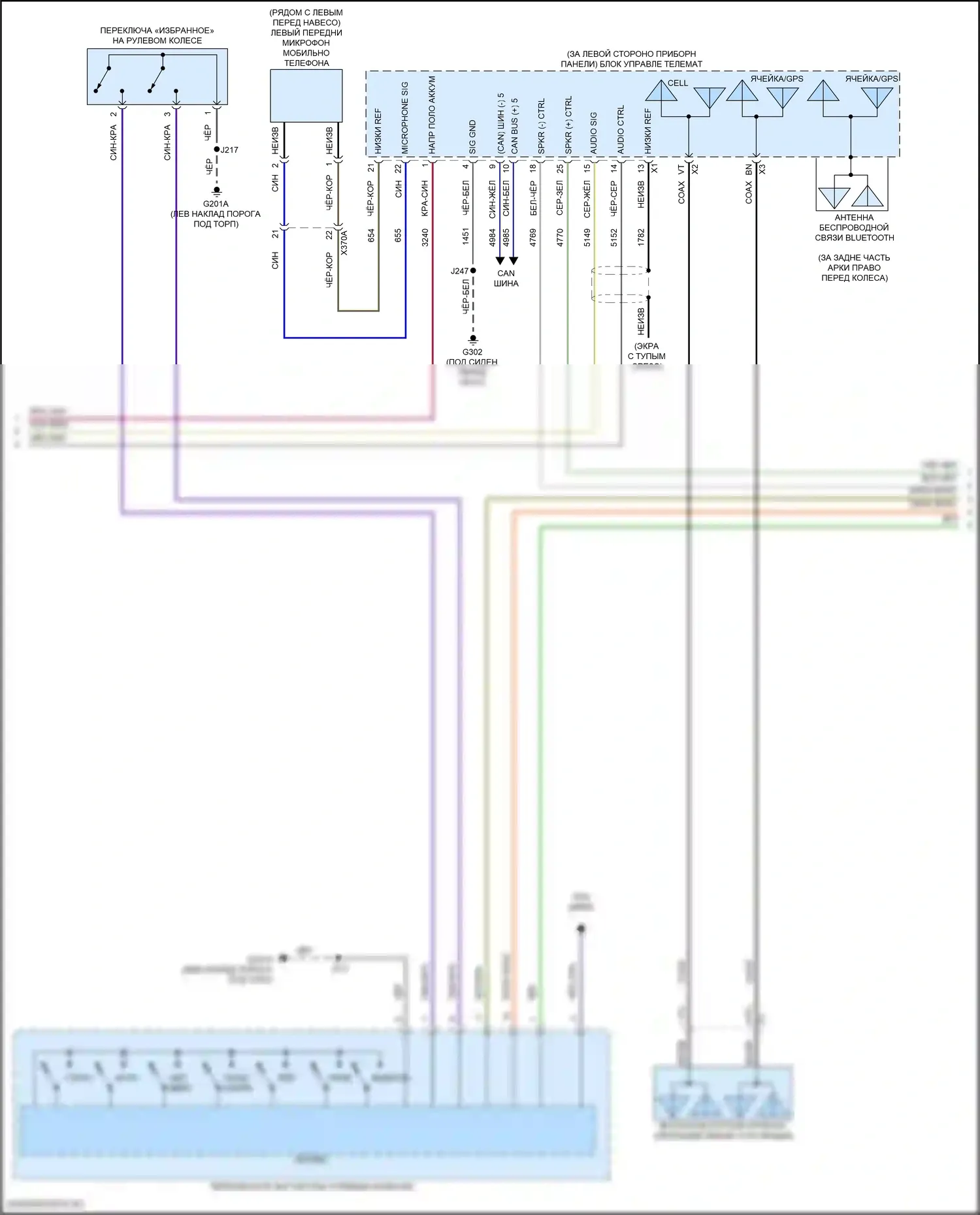 Suburban Chevrolet XIII (2020-2024): Электросхема магнитолы, с усилителем объемного звучания (2 из 4) 