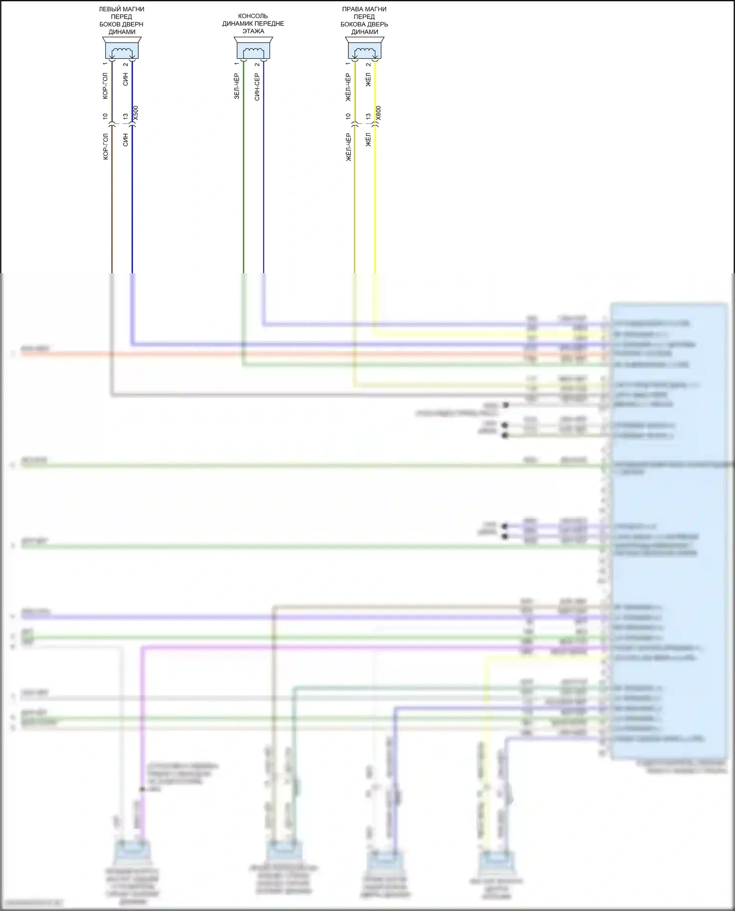 Suburban Chevrolet XIII (2020-2024): Электросхема магнитолы, с усилителем объемного звучания (4 из 4) 