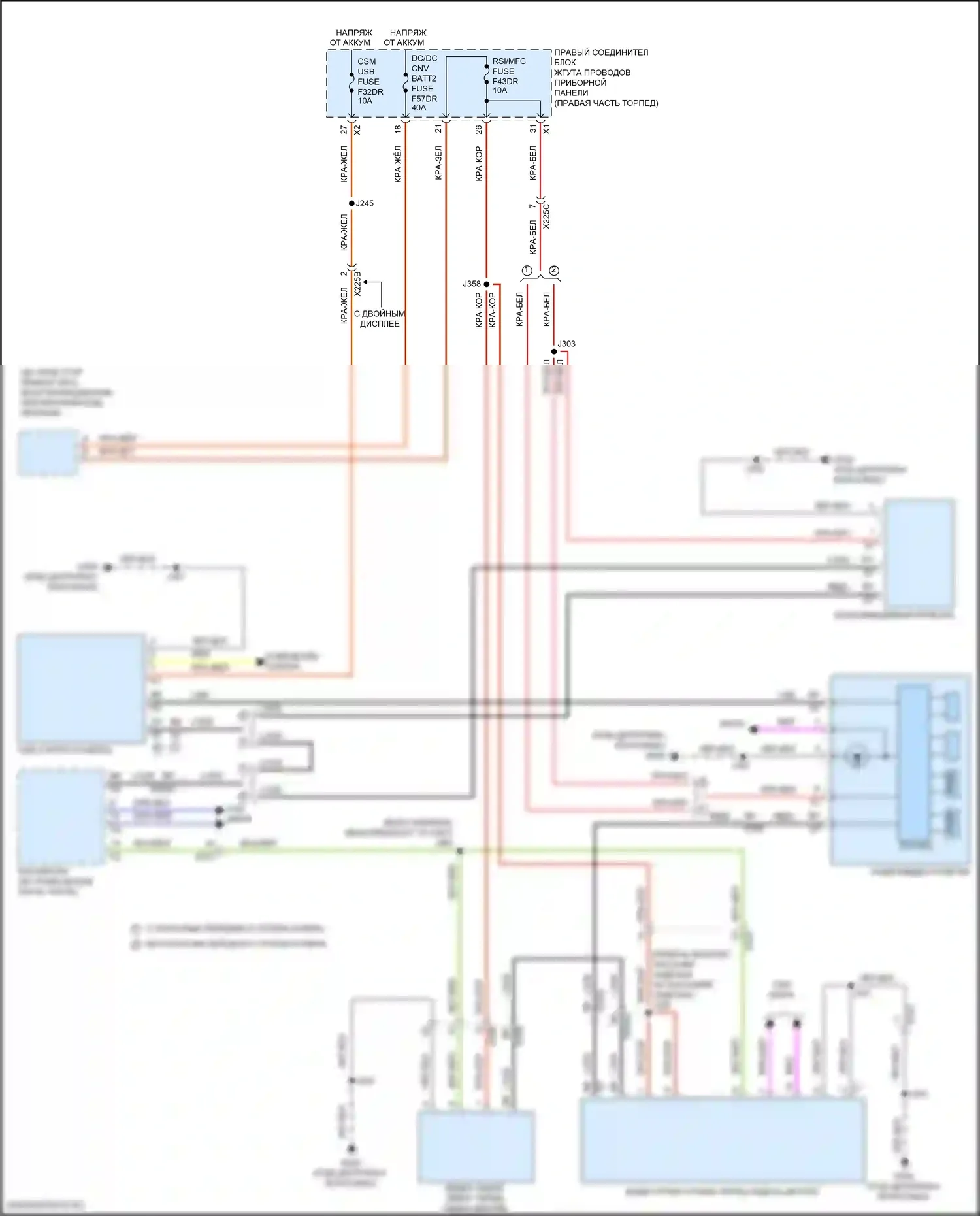 Suburban Chevrolet XIII (2020-2024): Электросхема видеосистемы 