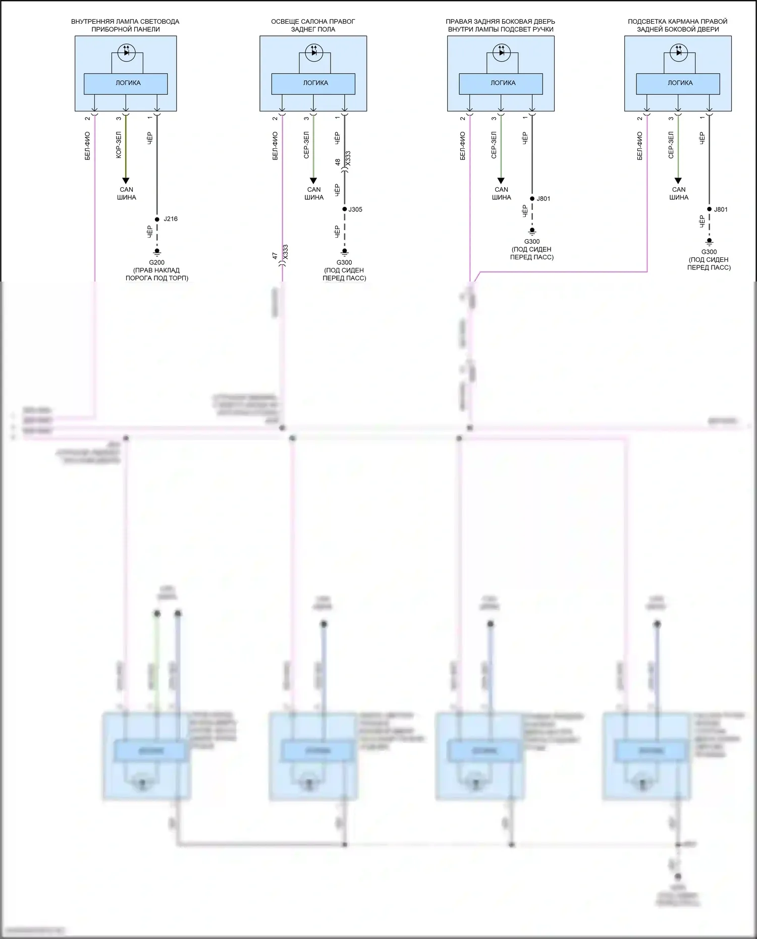 Suburban Chevrolet XIII (2020-2024): Электросхема освещения салона (7 из 9) 