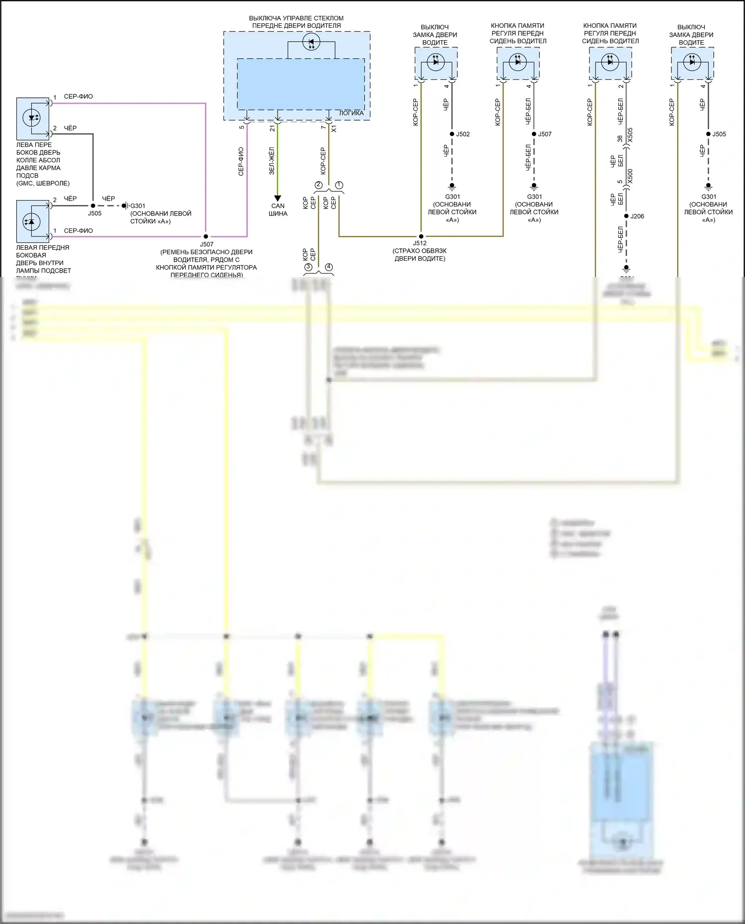 Suburban Chevrolet XIII (2020-2024): Электросхема подсветки приборной панели (2 из 4) 