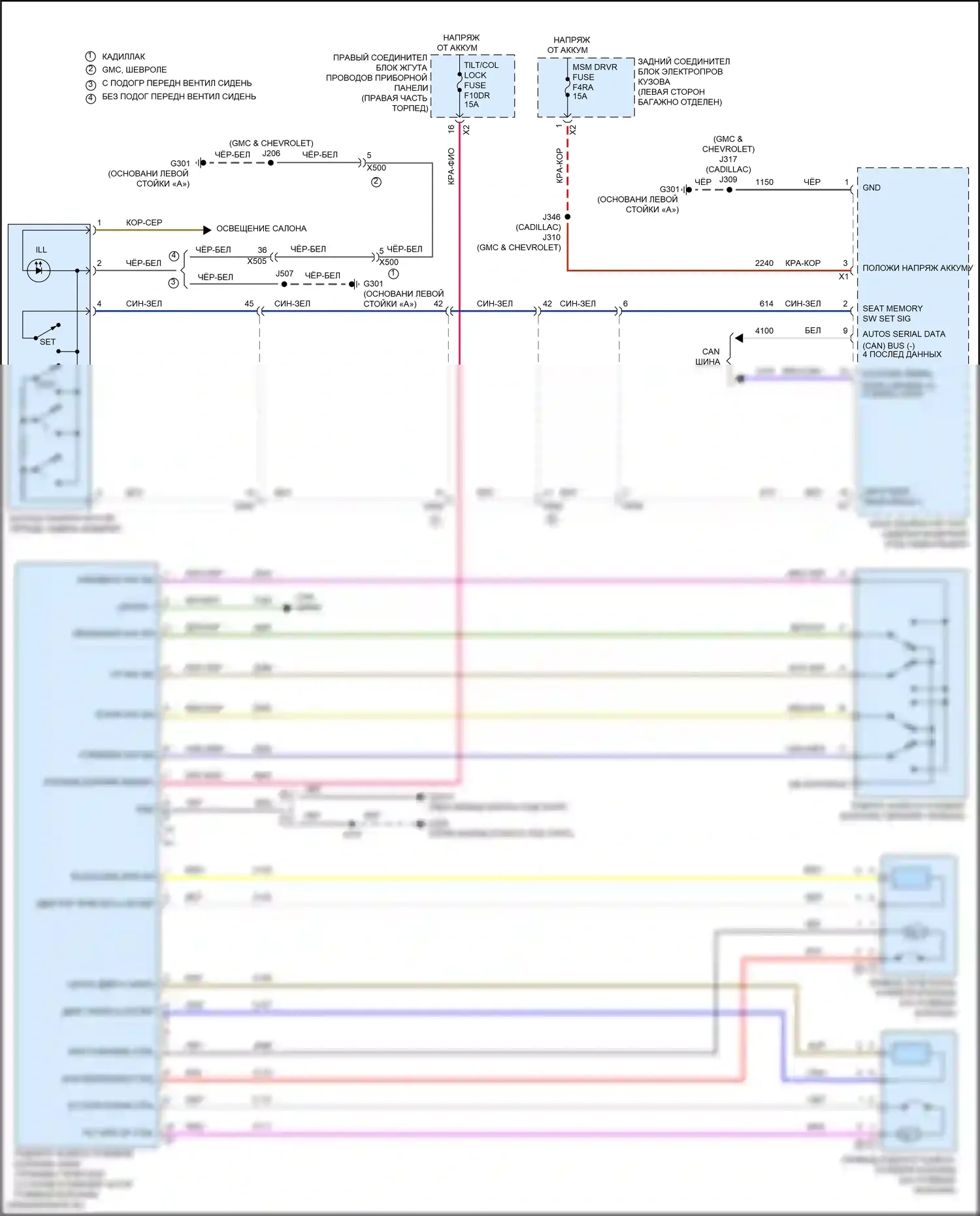 Suburban Chevrolet XIII (2020-2024): Электросхема наклона питания памяти и телескопического подключения питания 