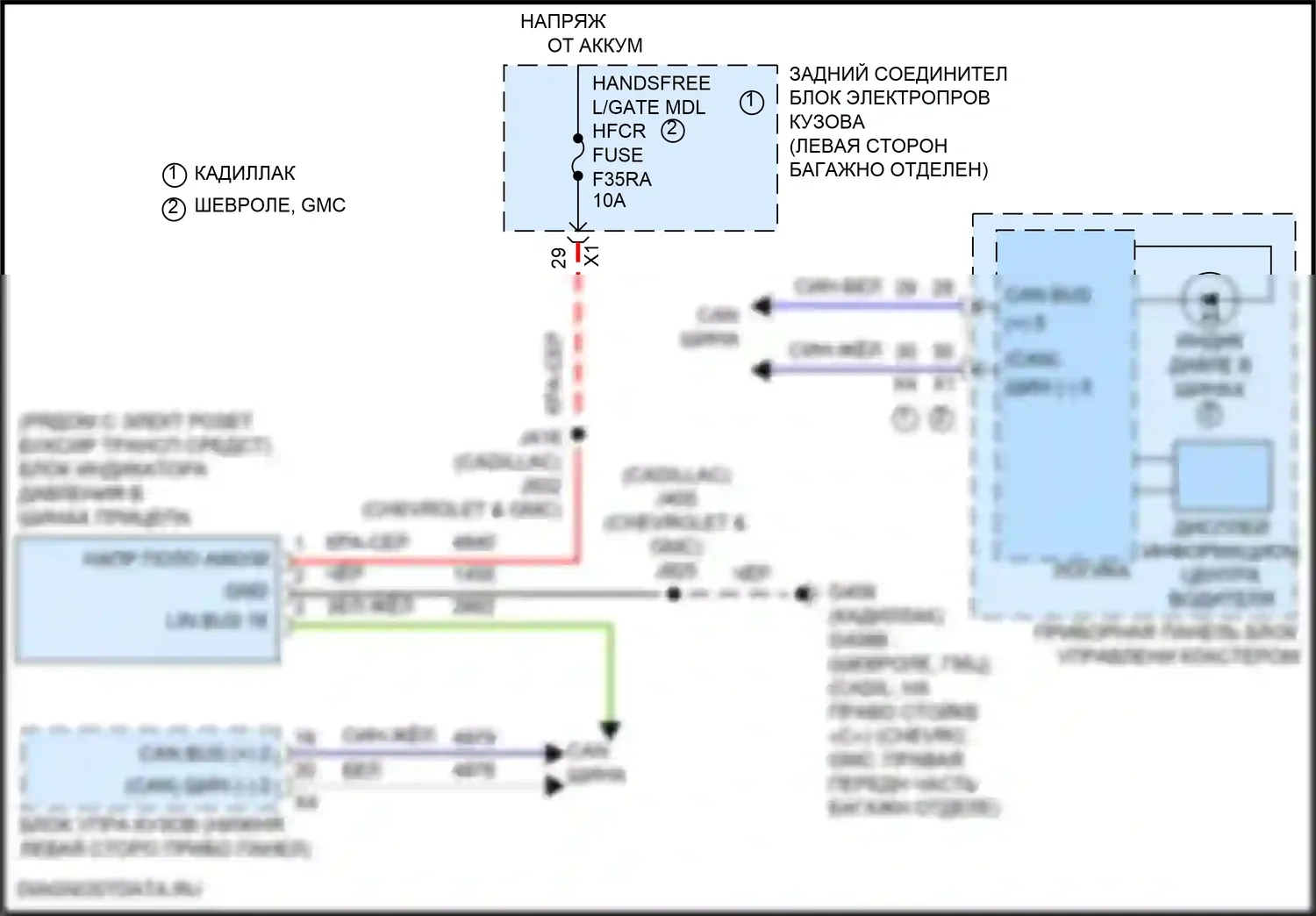 Suburban Chevrolet XIII (2020-2024): Электросхема контроля давления в шинах 
