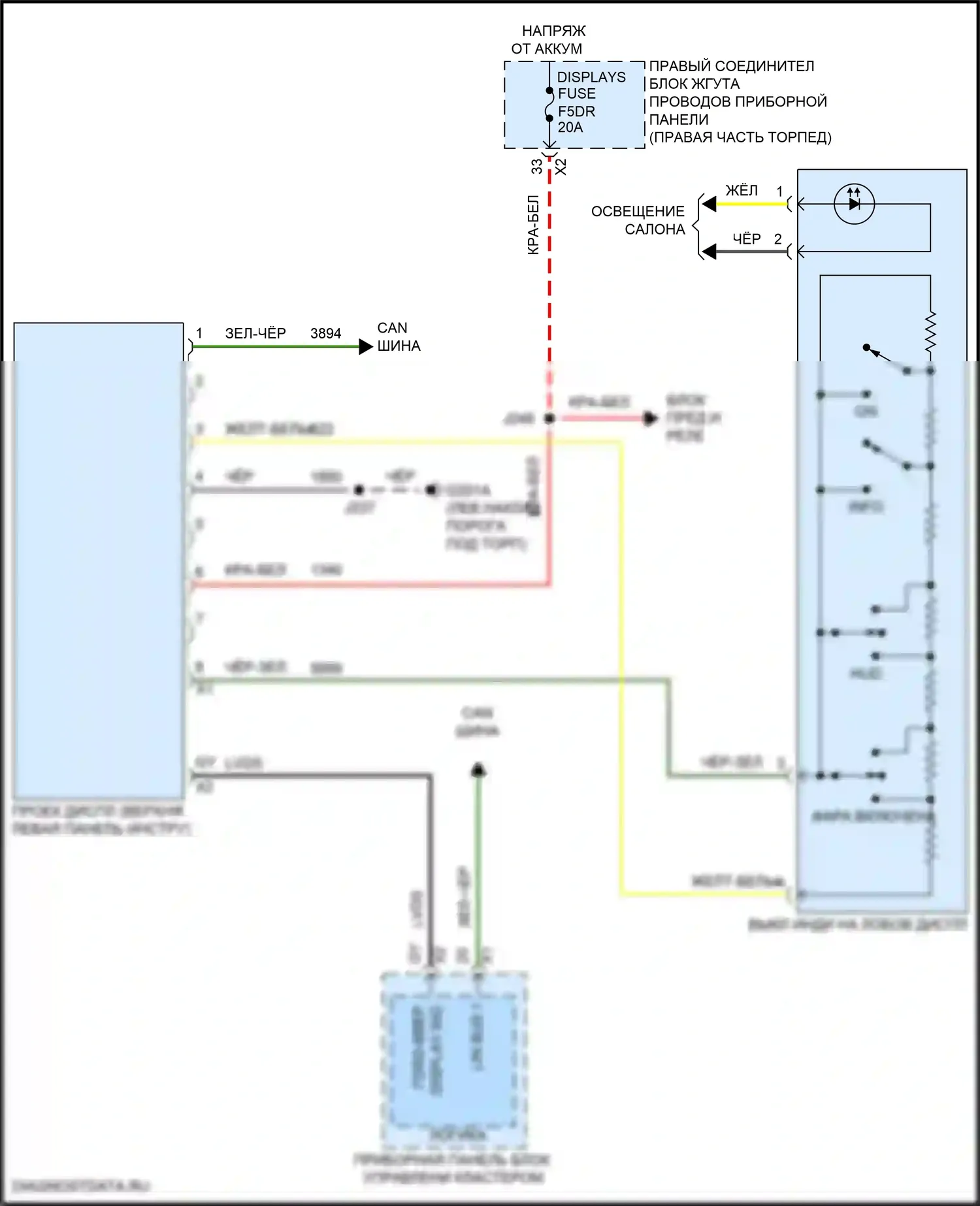 Suburban Chevrolet XIII (2020-2024): Электросхема лобового дисплея 