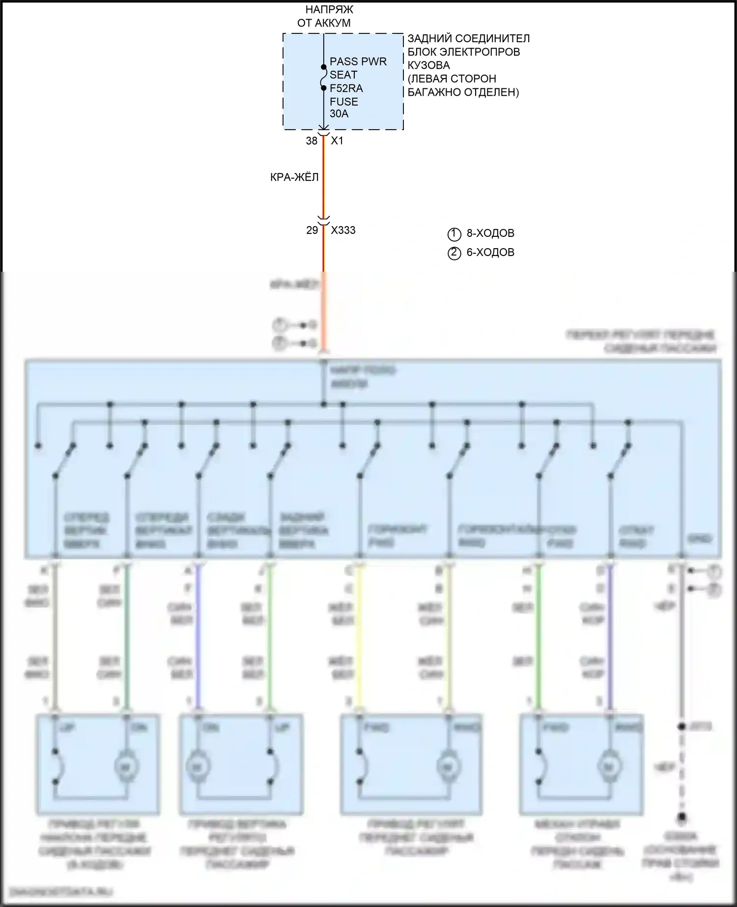 Suburban Chevrolet XIII (2020-2024): Электросхема сиденья питания для пассажиров 