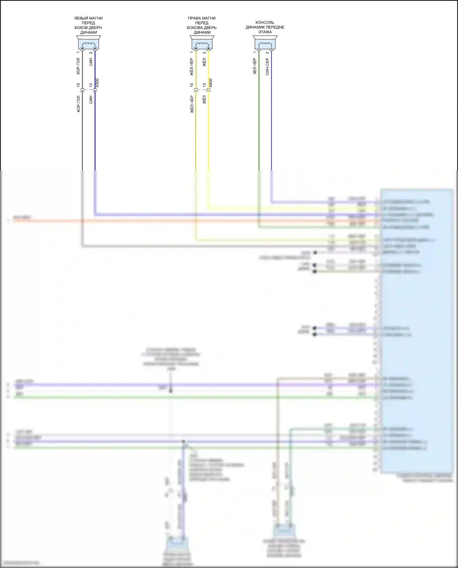 Suburban Chevrolet XIII (2020-2024): Электросхема навигации, без объемного усилителя (4 из 4) 