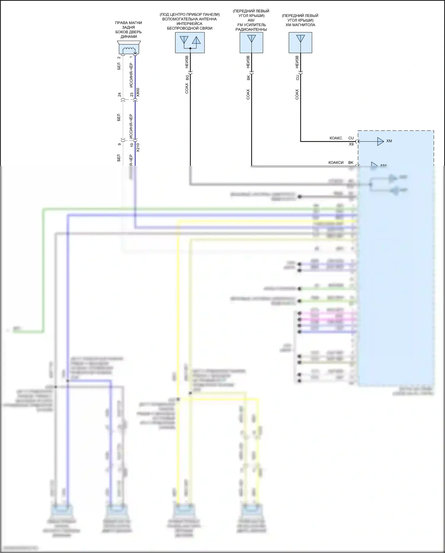 Suburban Chevrolet XIII (2020-2024): Электросхема навигации, средний/высокий уровень (3 из 3) 