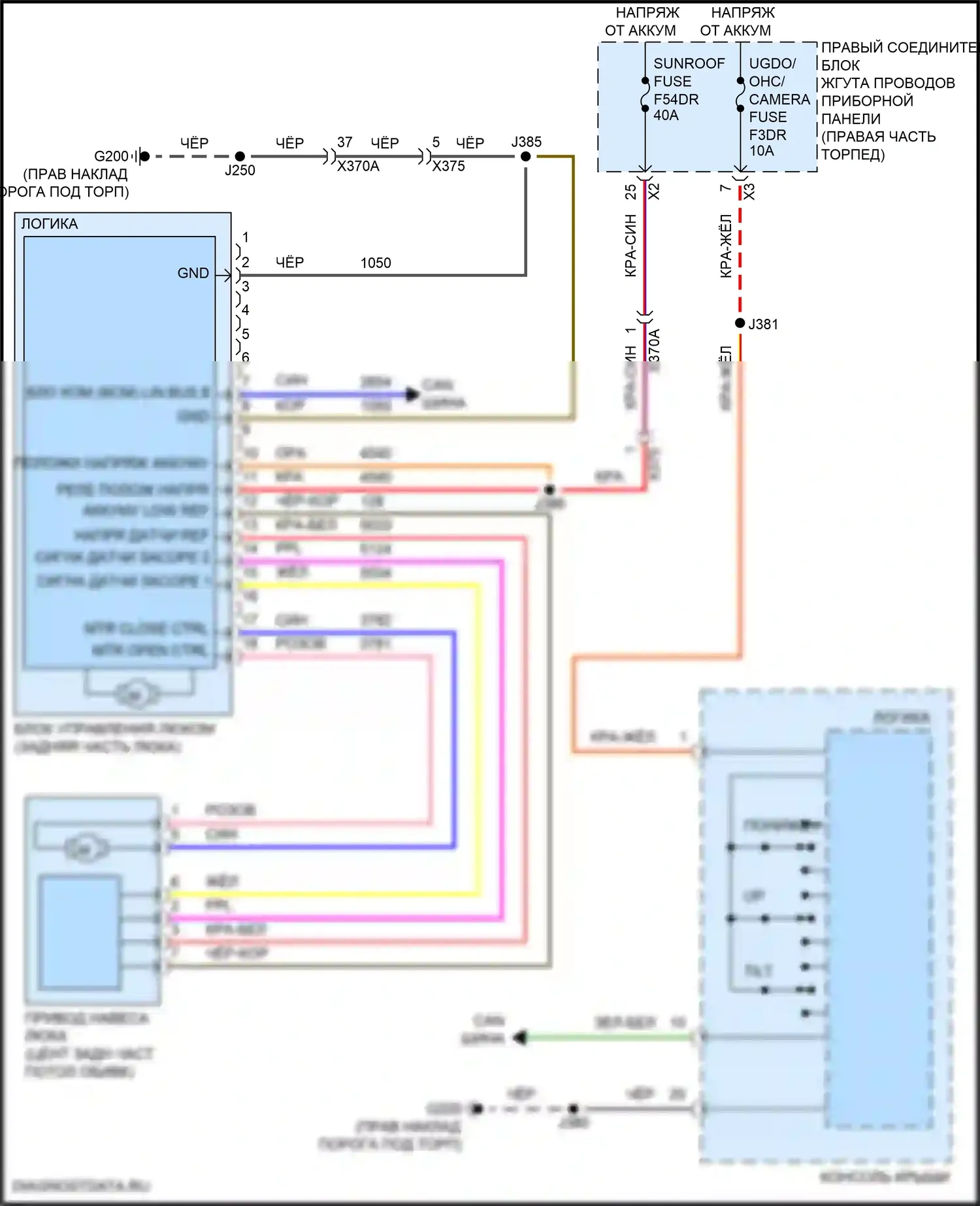 Suburban Chevrolet XIII (2020-2024): Электросхема складной крыши/люка 