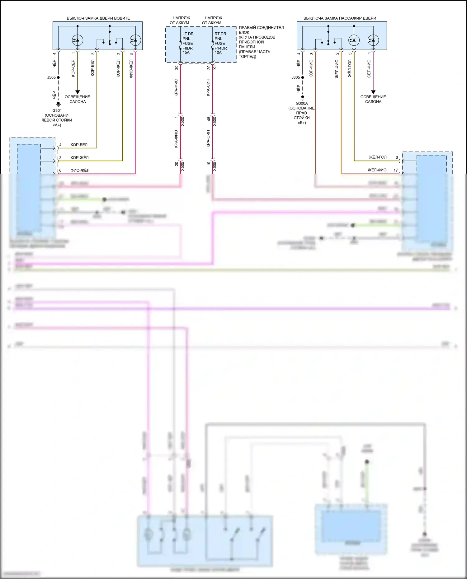 Suburban Chevrolet XIII (2020-2024): Электросхема центрального замка (5 из 7) 